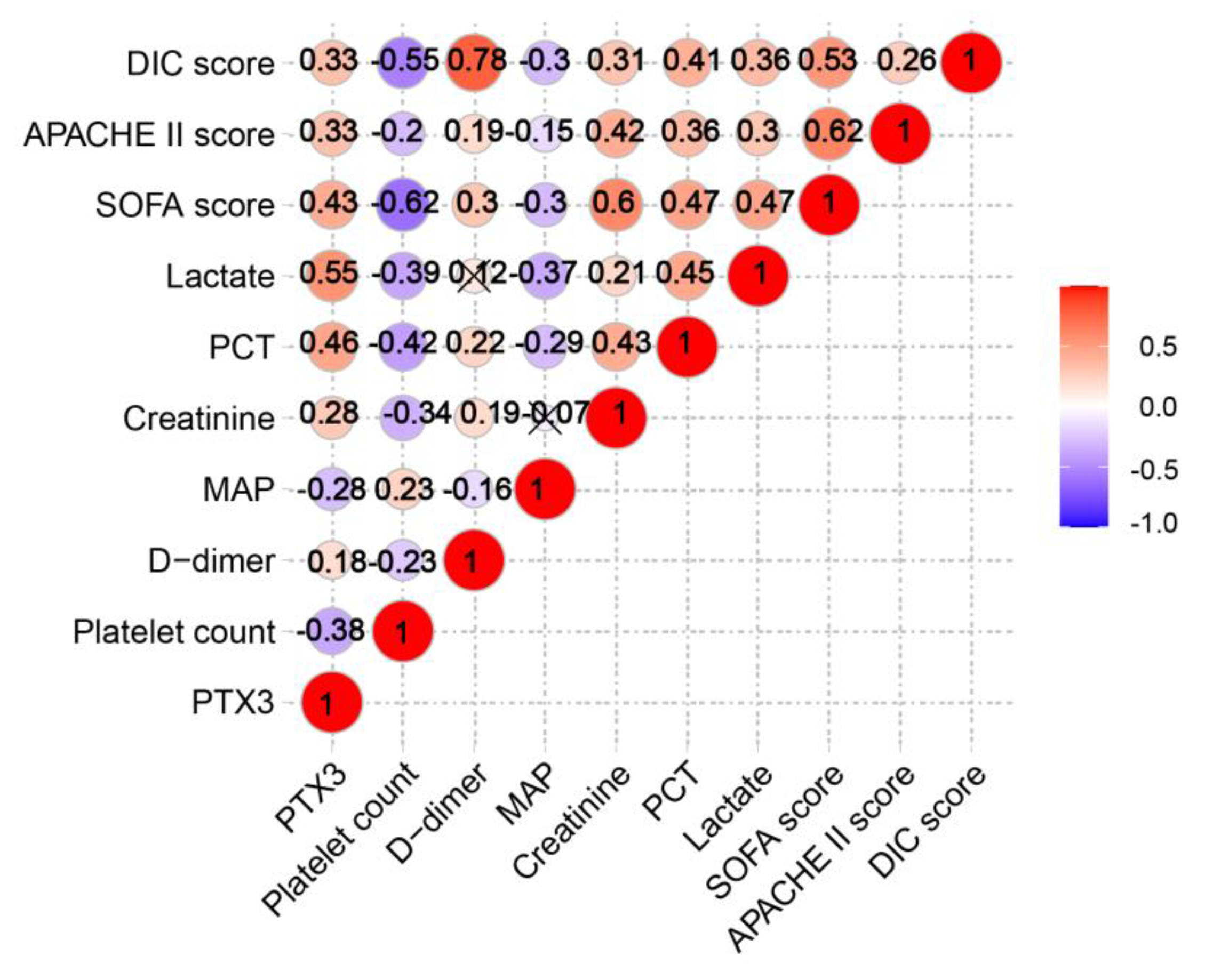 Diagnostics 11 01906 g003 550