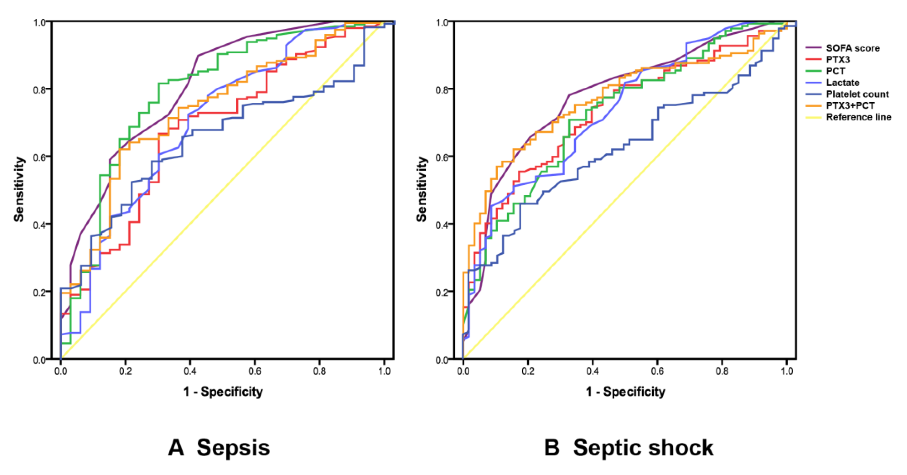 Diagnostics 11 01906 g004 550