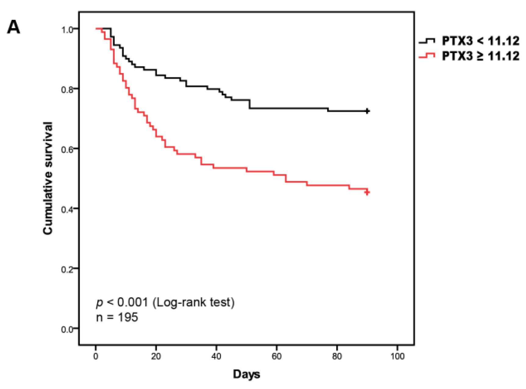 Diagnostics 11 01906 g005a 550