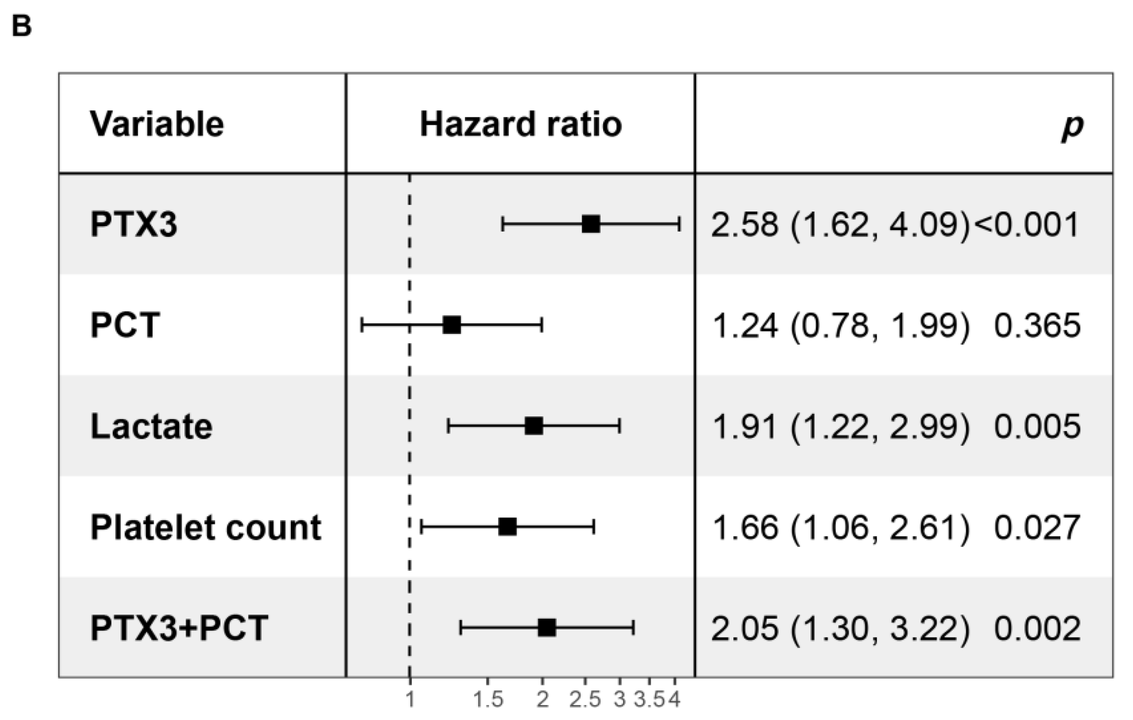 Diagnostics 11 01906 g005b 550