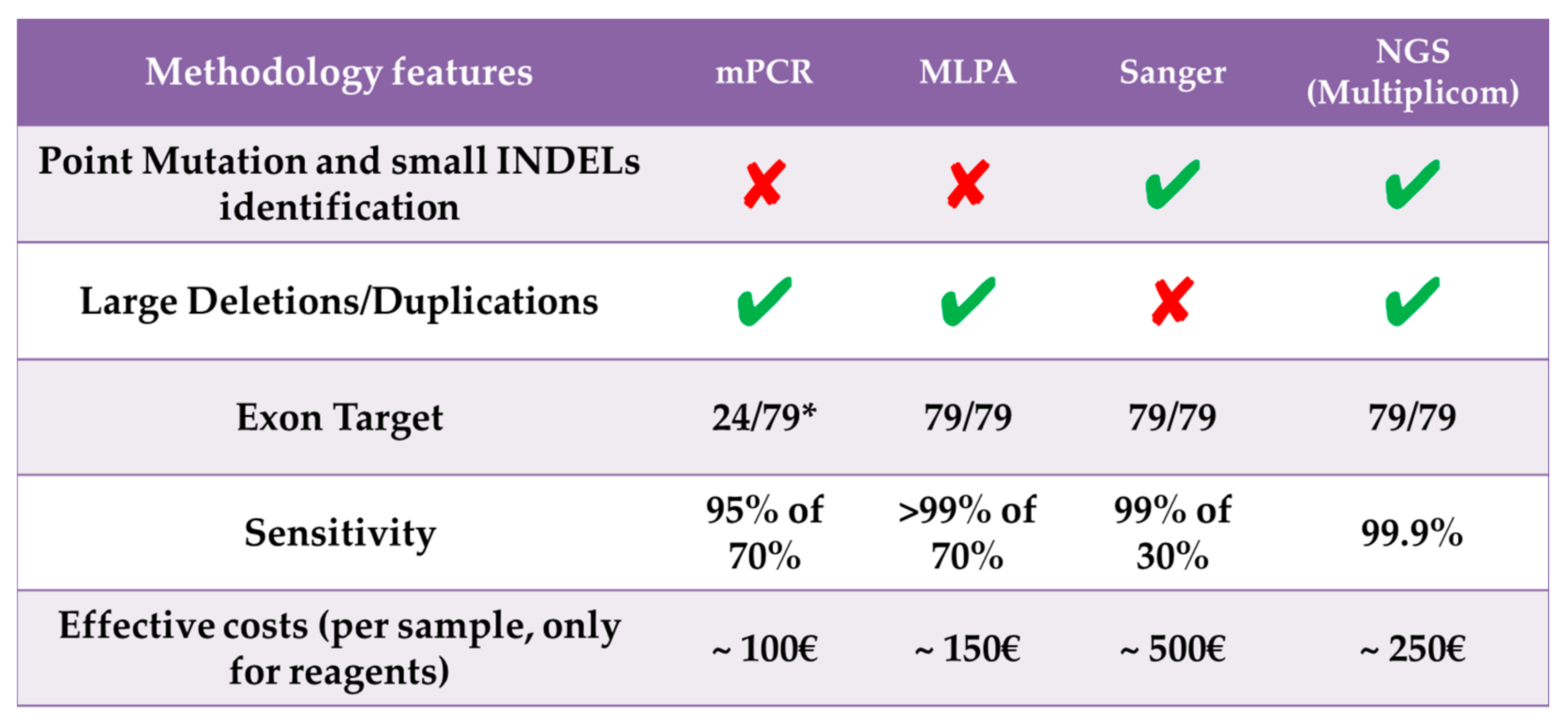Diagnostics 11 01910 g004