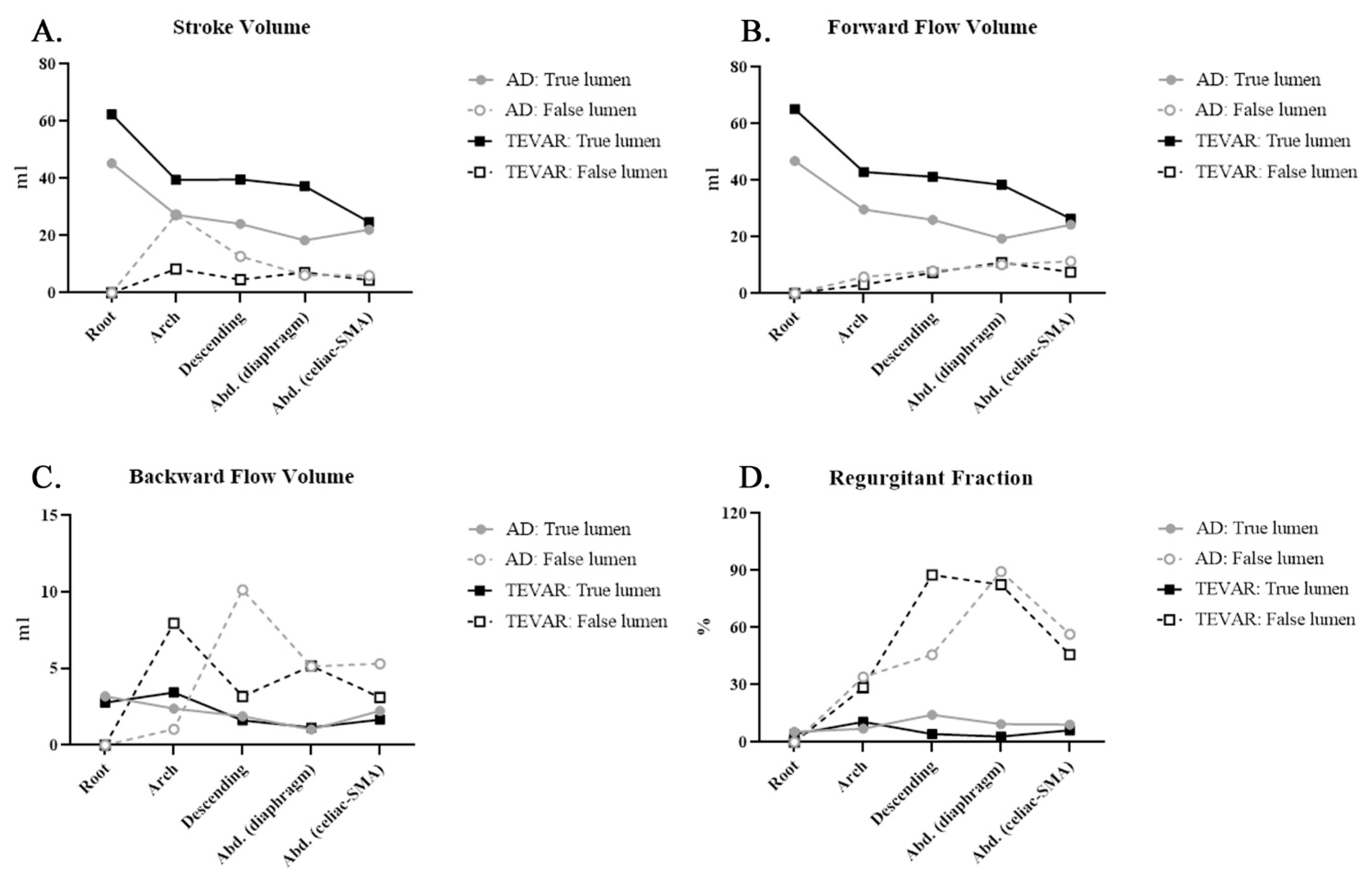 Diagnostics 11 01912 g002