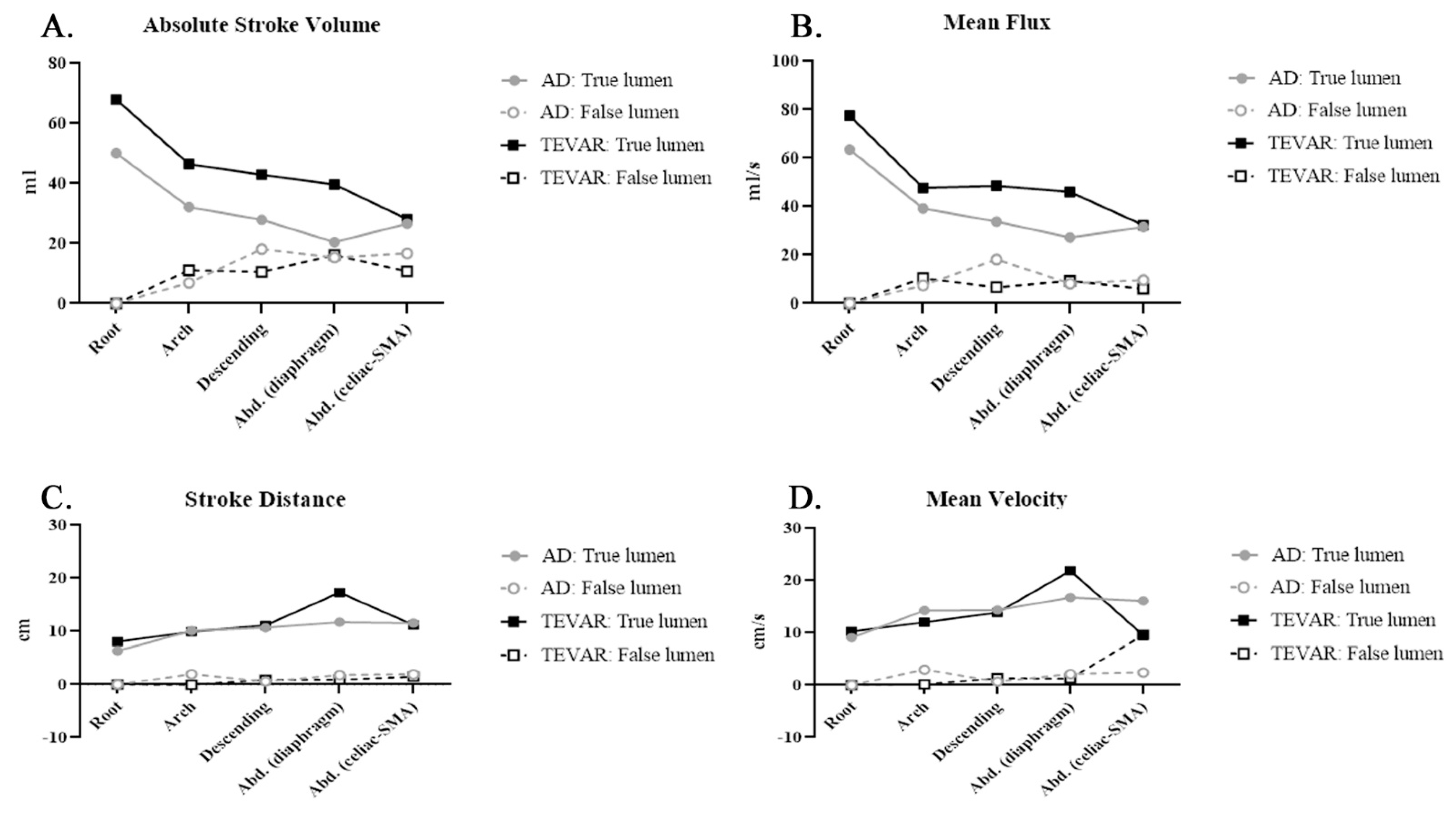 Diagnostics 11 01912 g003