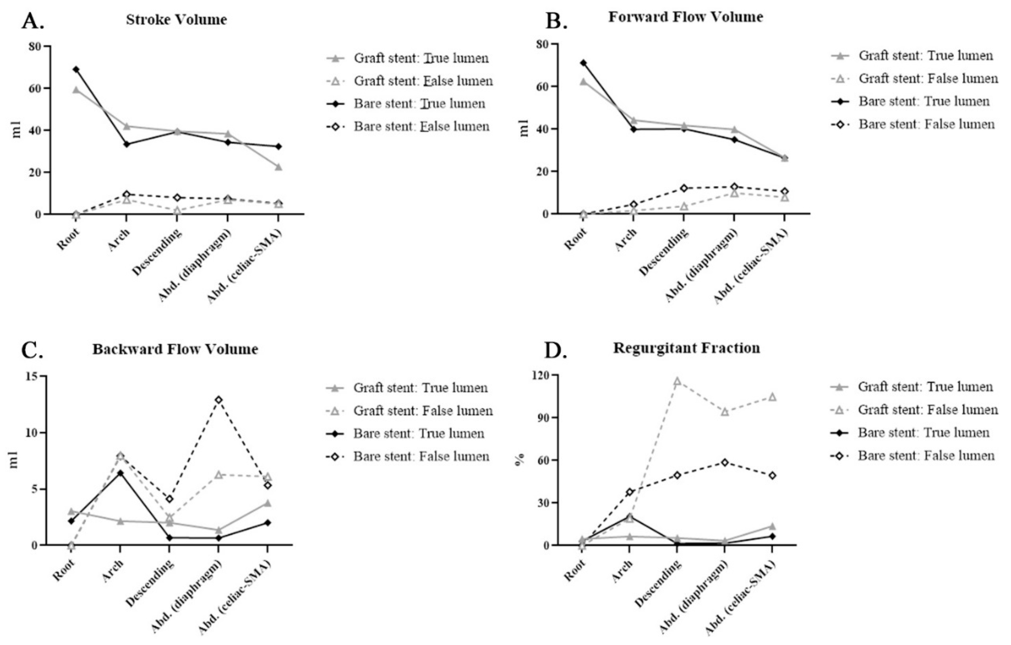 Diagnostics 11 01912 g004