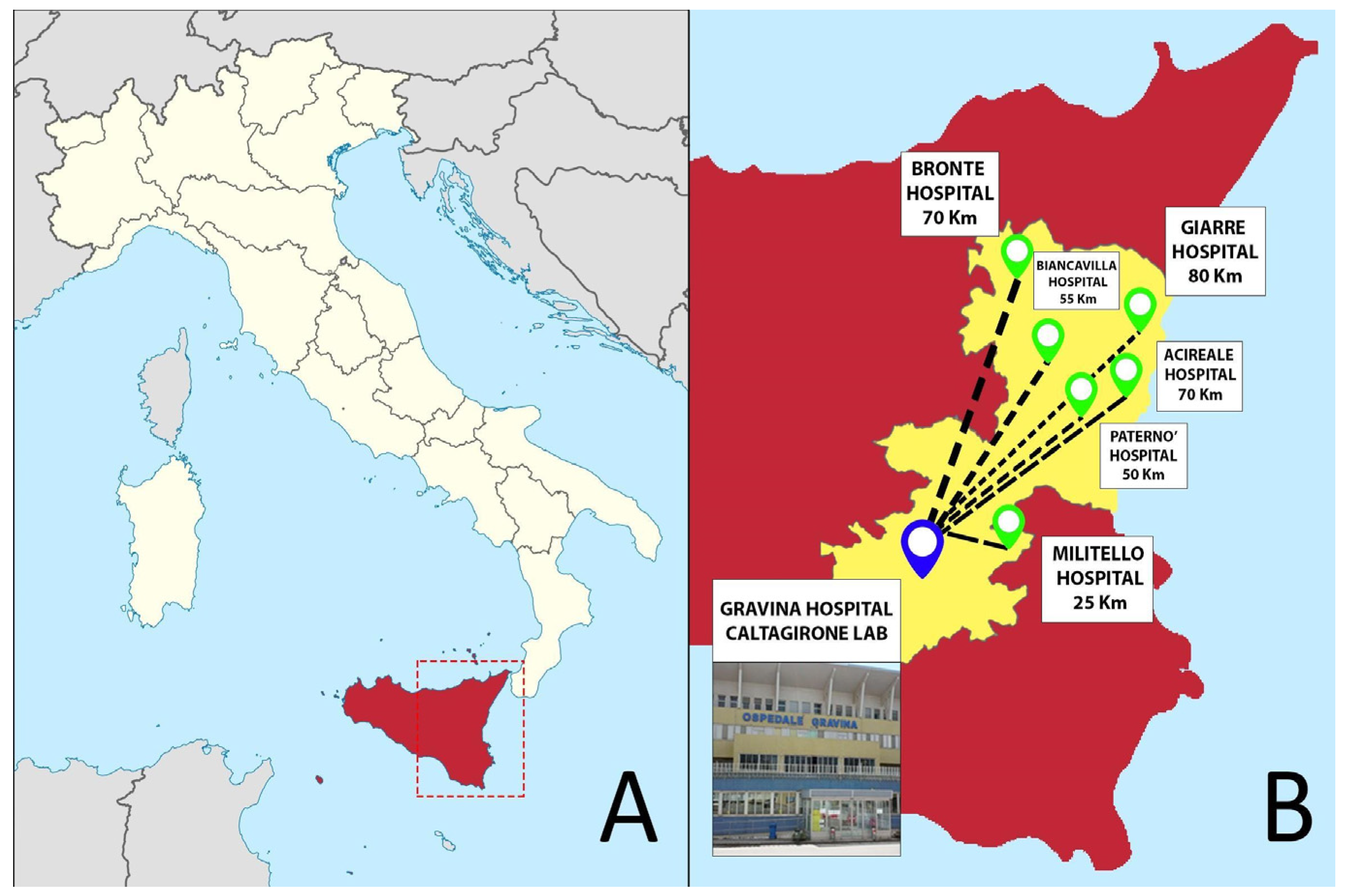 Diagnostics 11 01916 g001 550