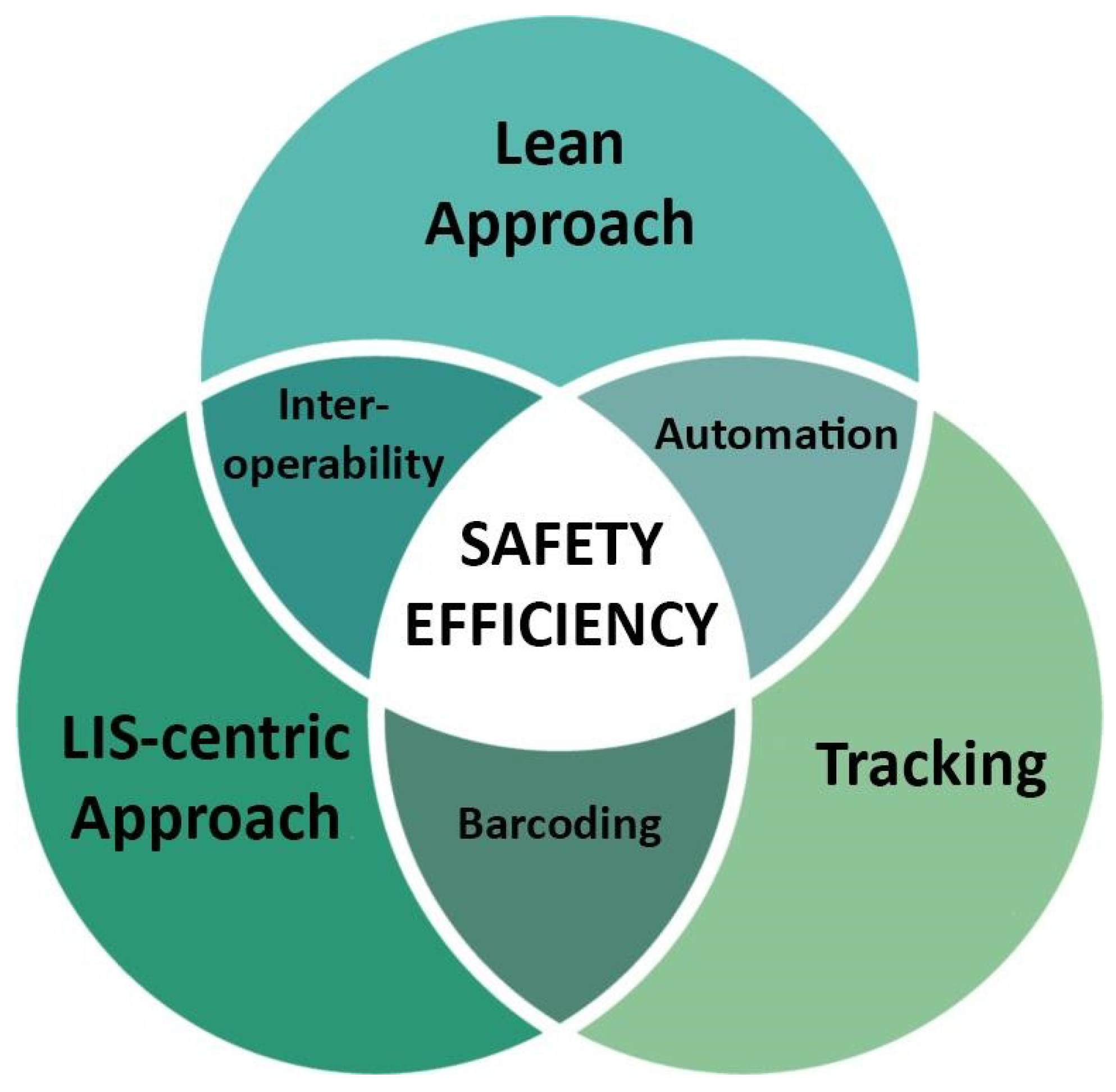 Diagnostics 11 01916 g008 550