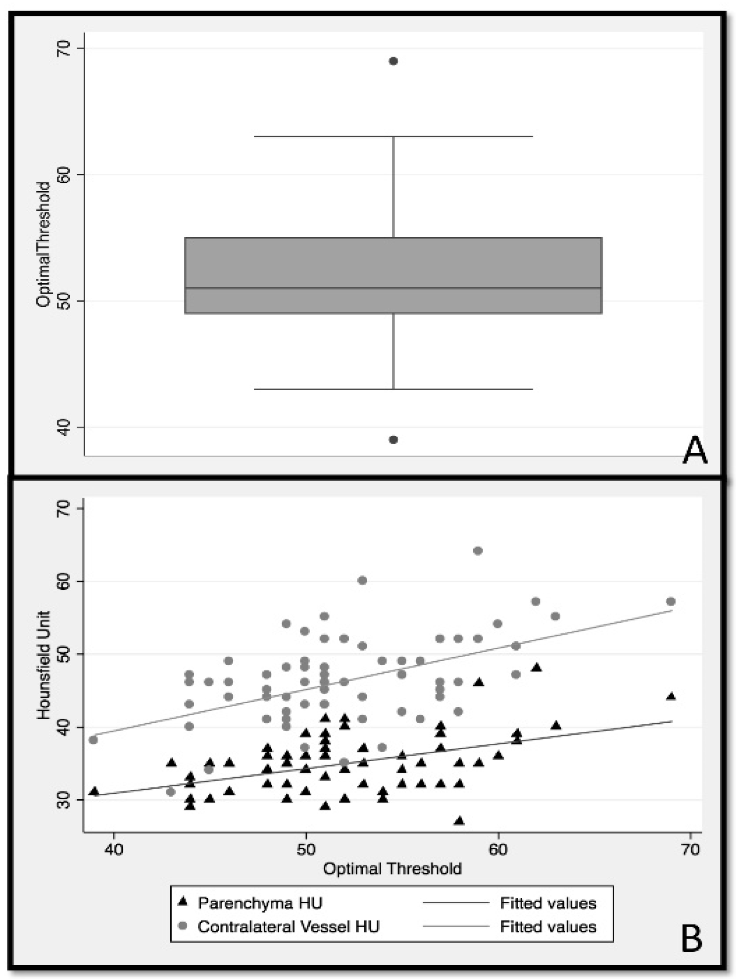 Diagnostics 11 01919 g003