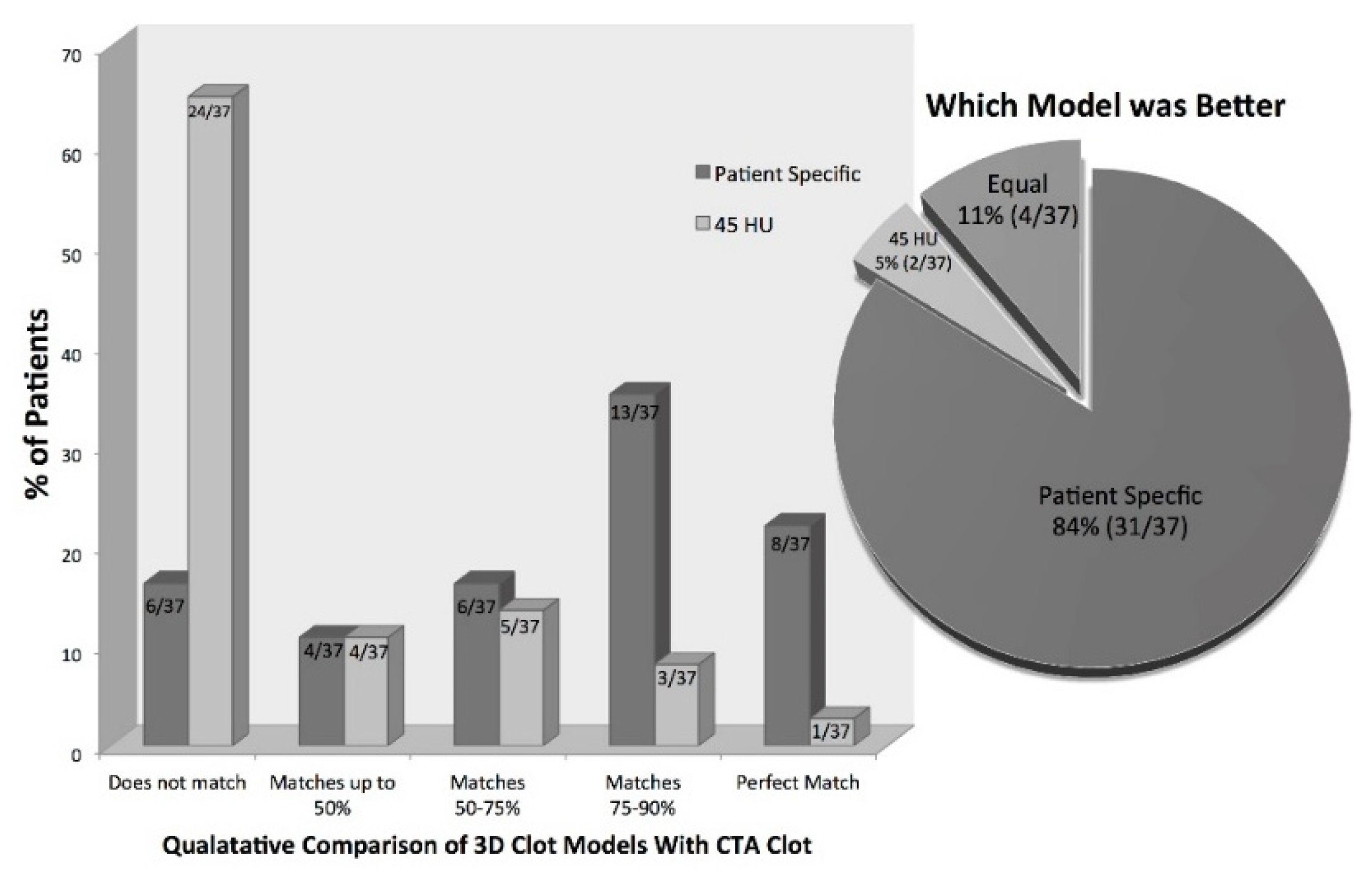 Diagnostics 11 01919 g004