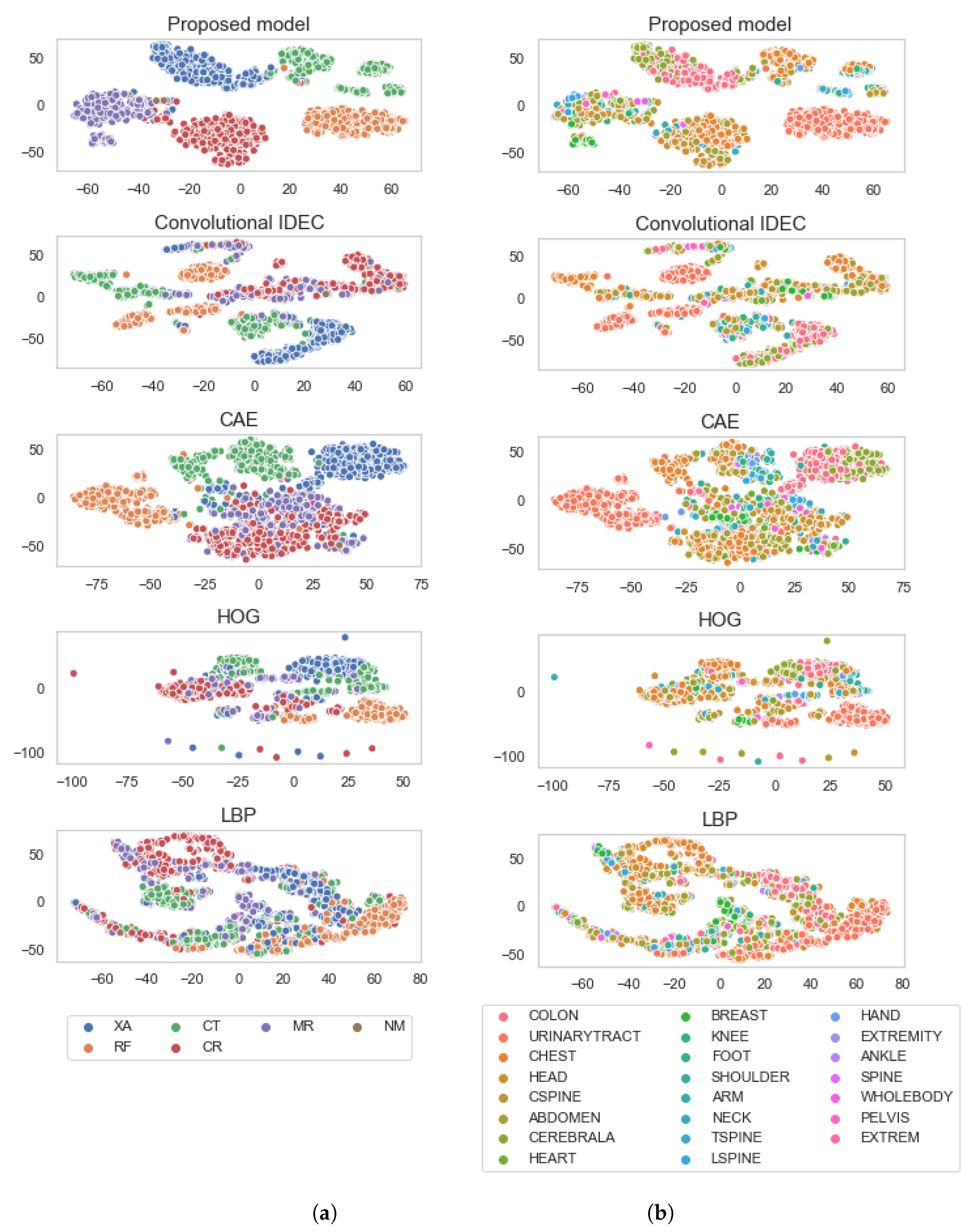 Diagnostics 11 01920 g005 550