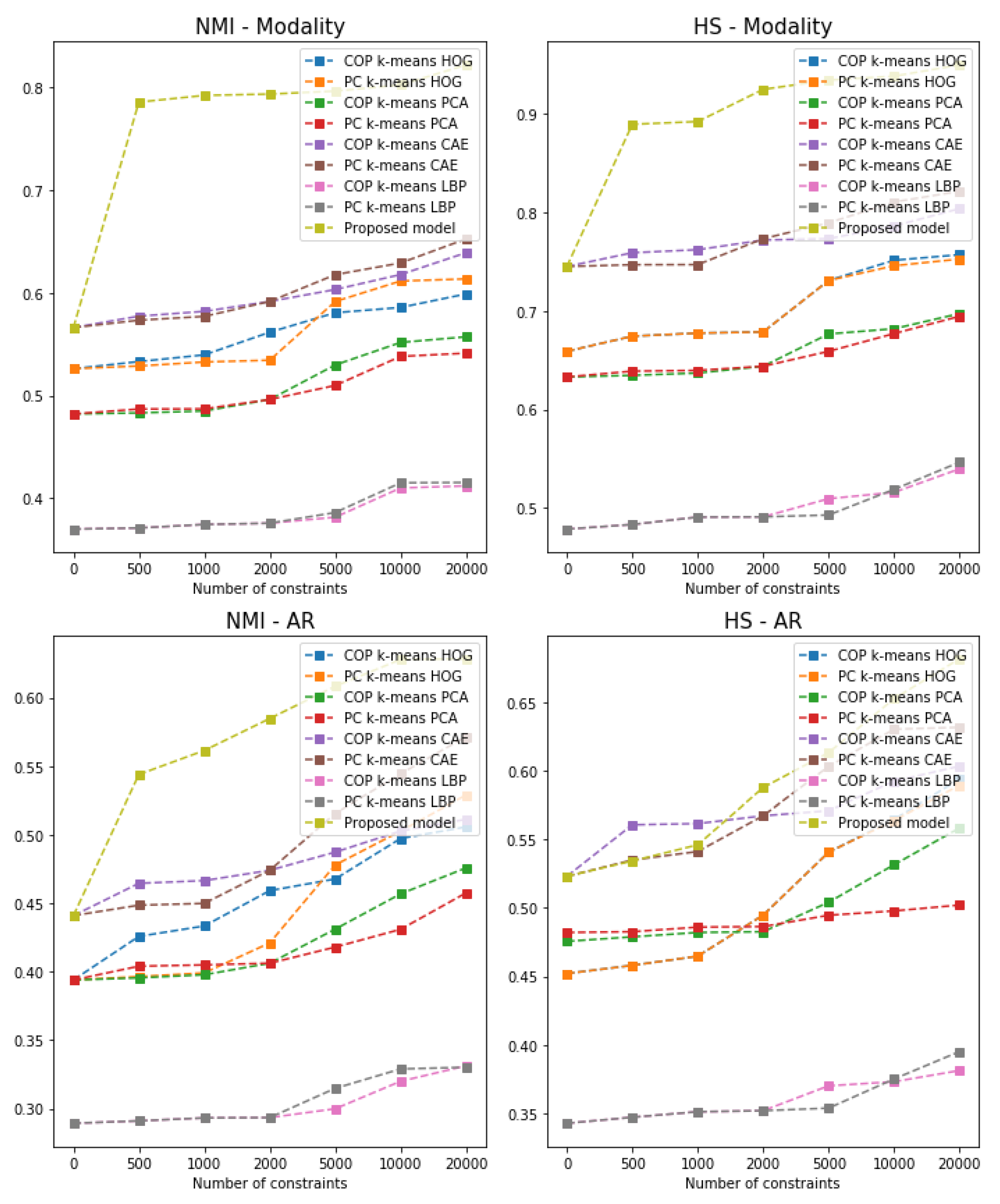 Diagnostics 11 01920 g006 550