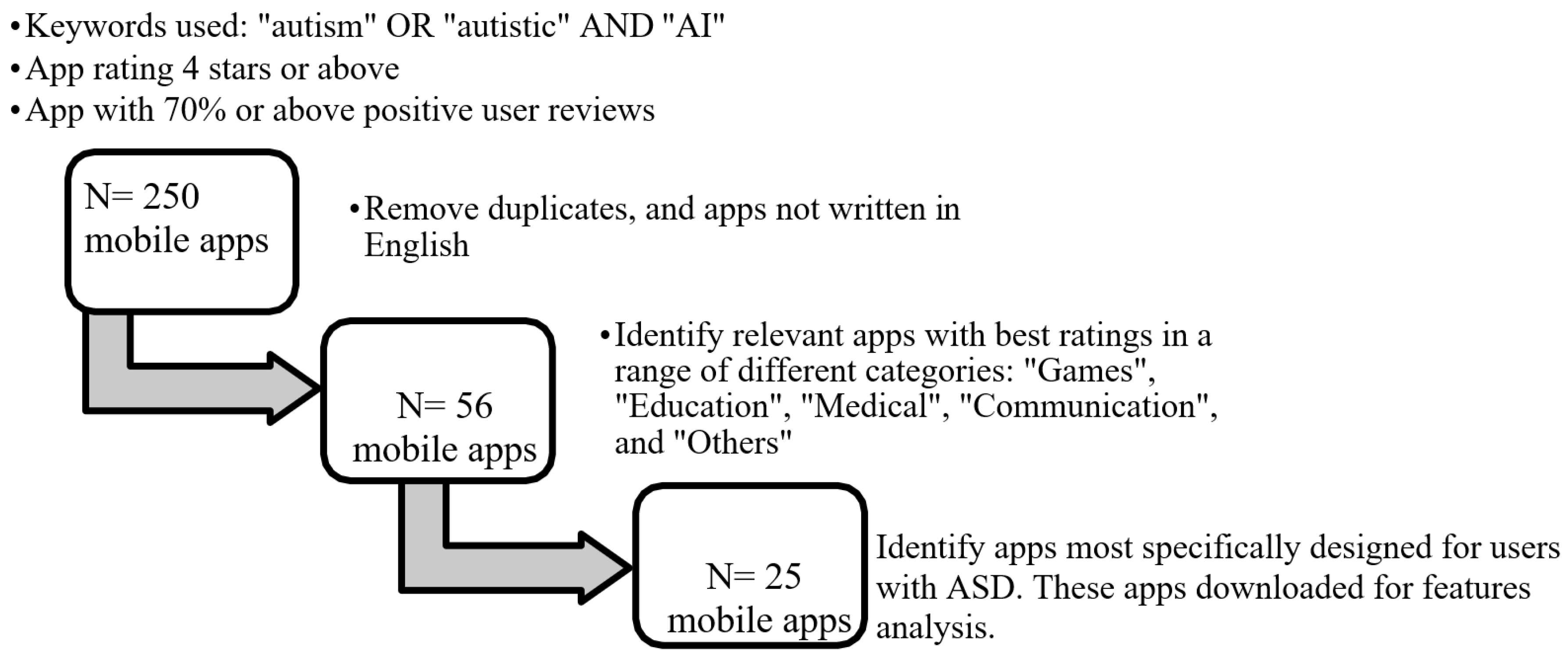 Diagnostics 11 01923 g001