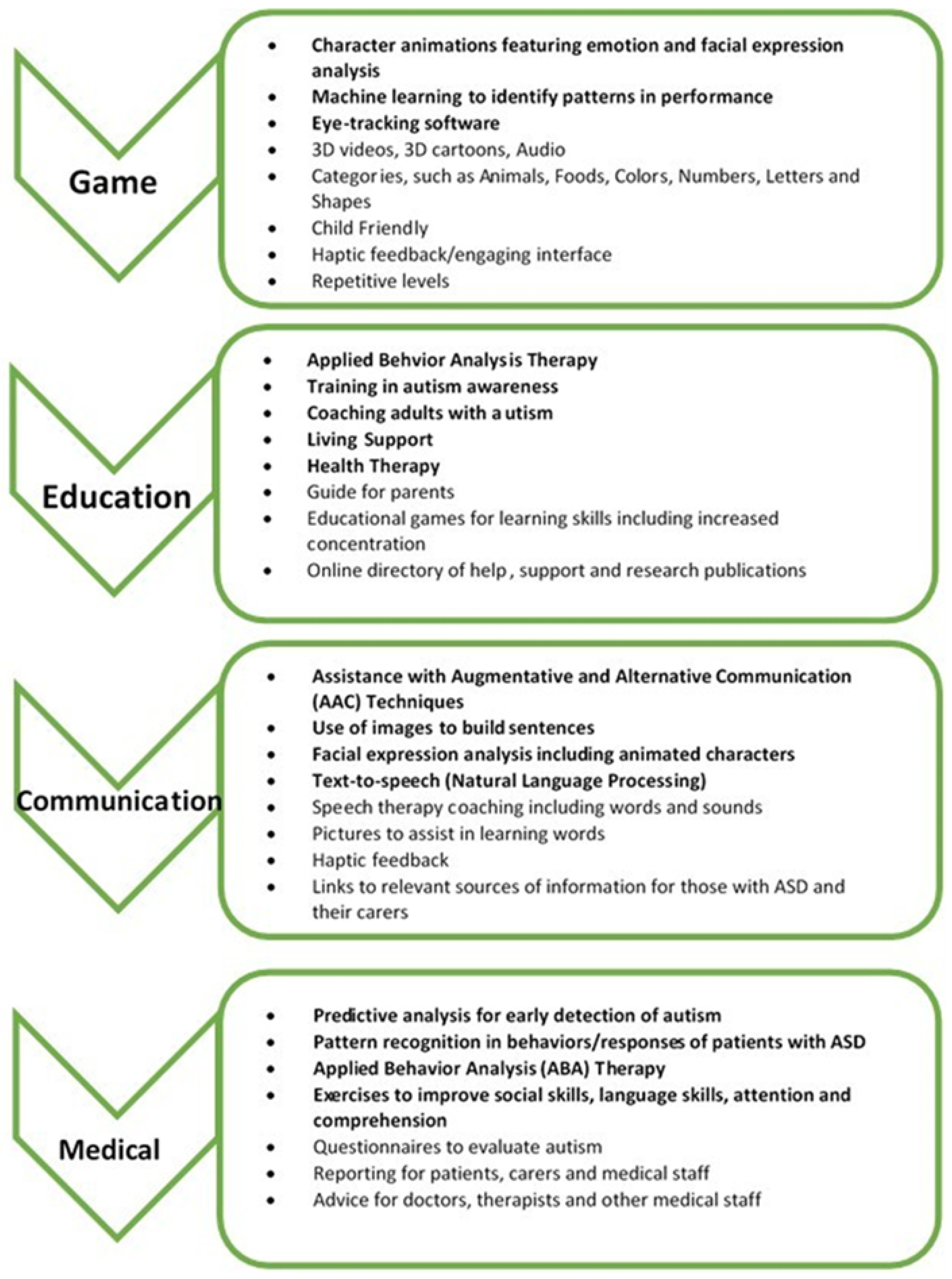 Diagnostics 11 01923 g007