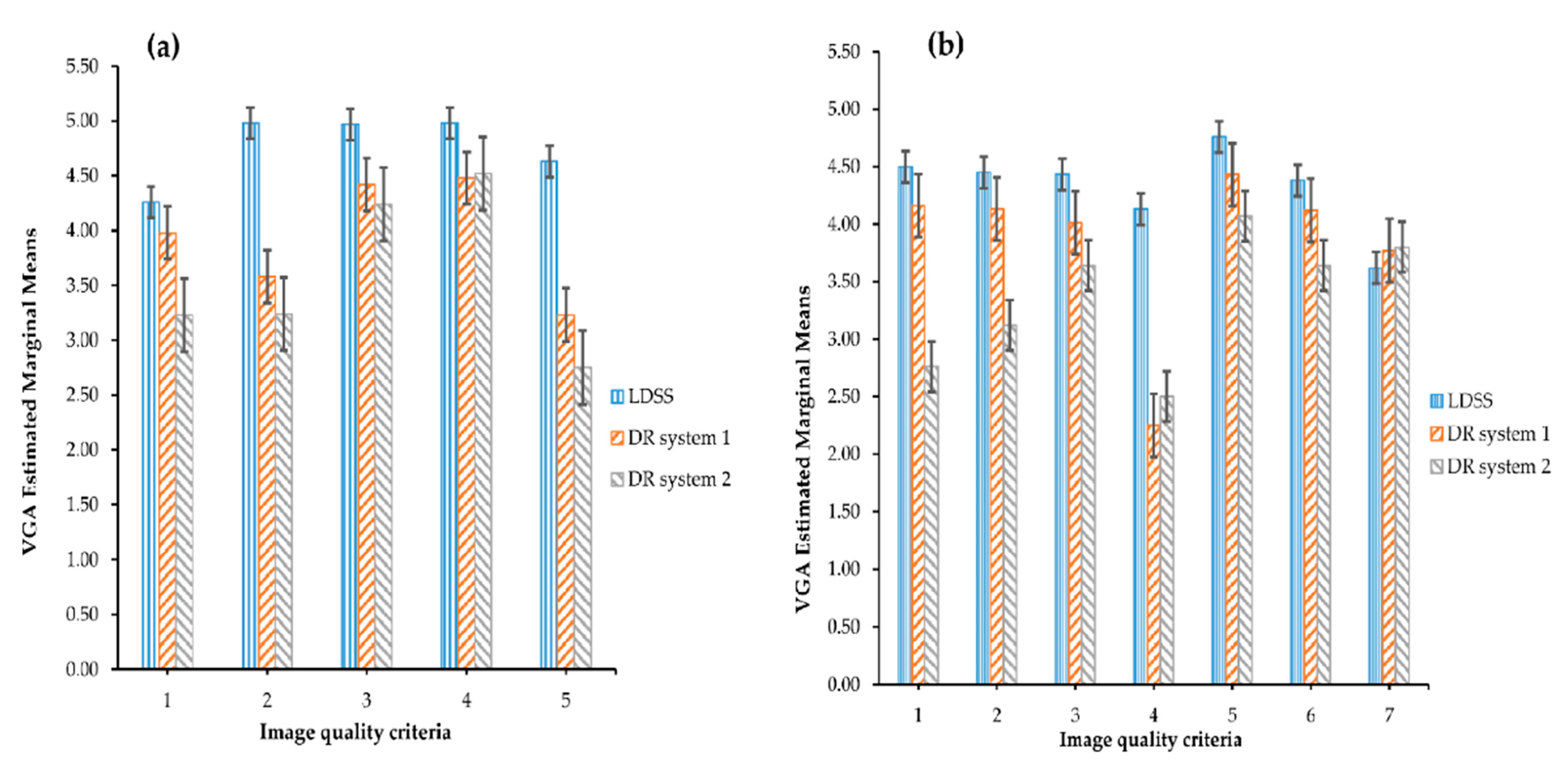 Diagnostics 11 01932 g002