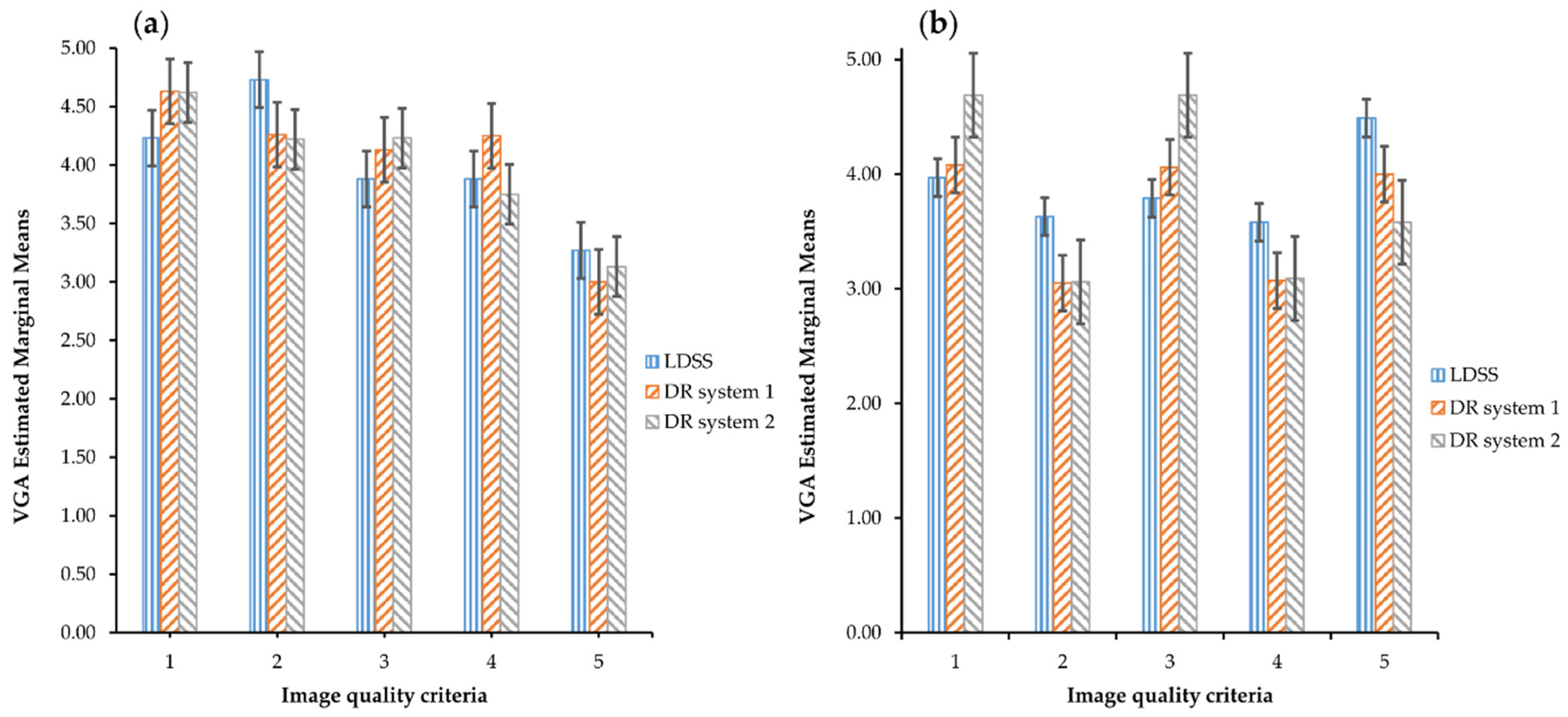 Diagnostics 11 01932 g003