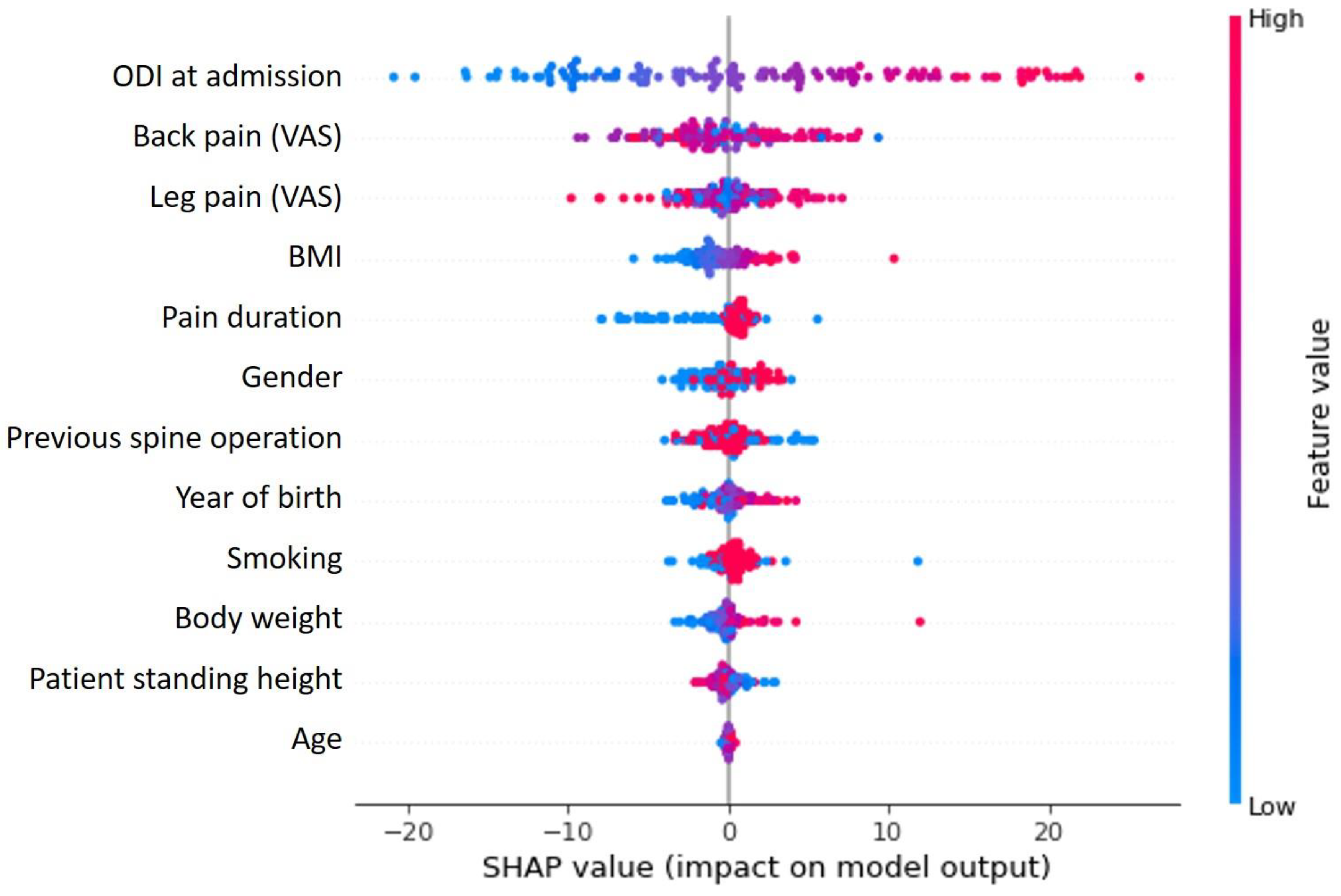 Diagnostics 11 01934 g001