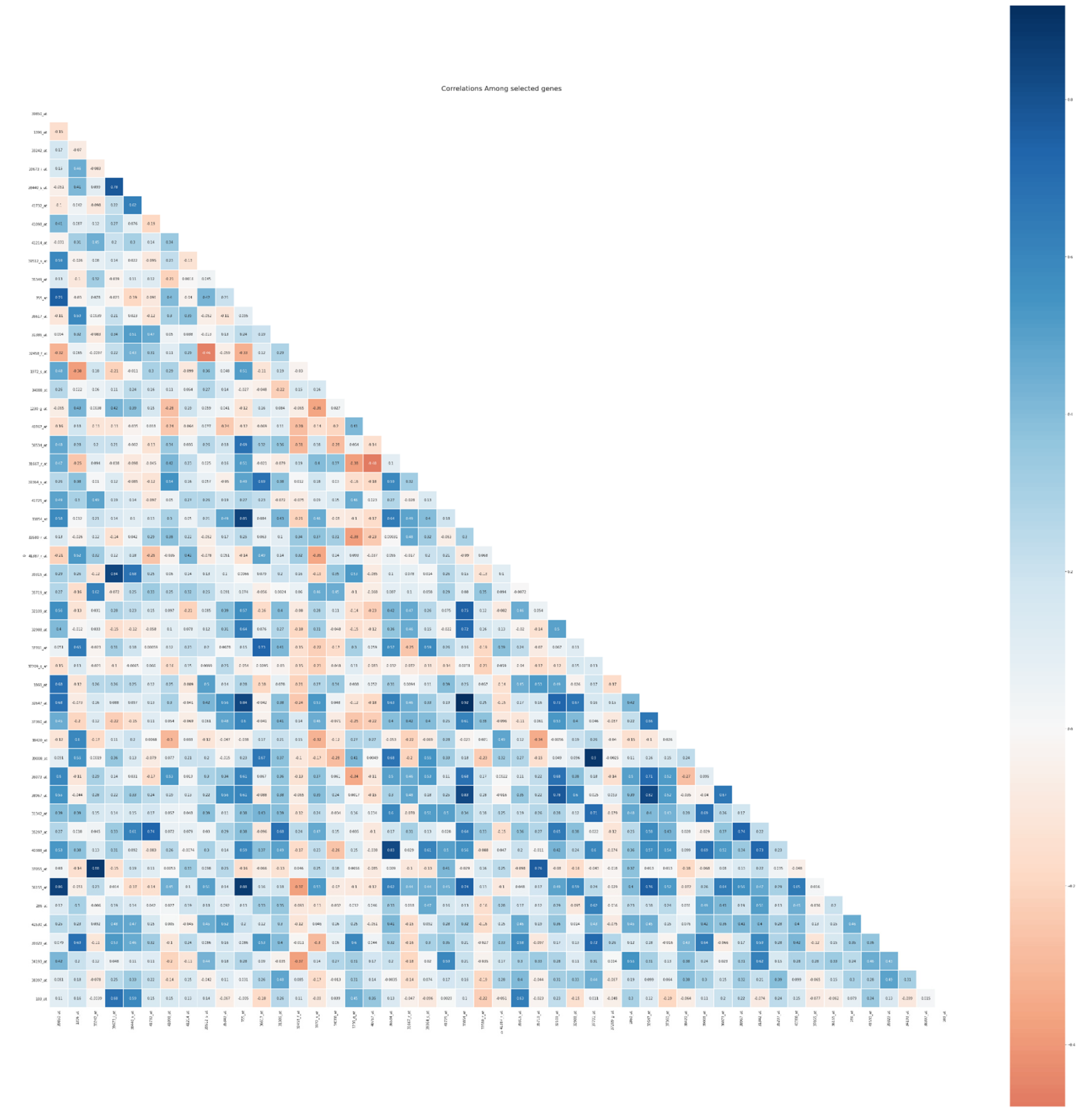 Diagnostics 11 01936 g012