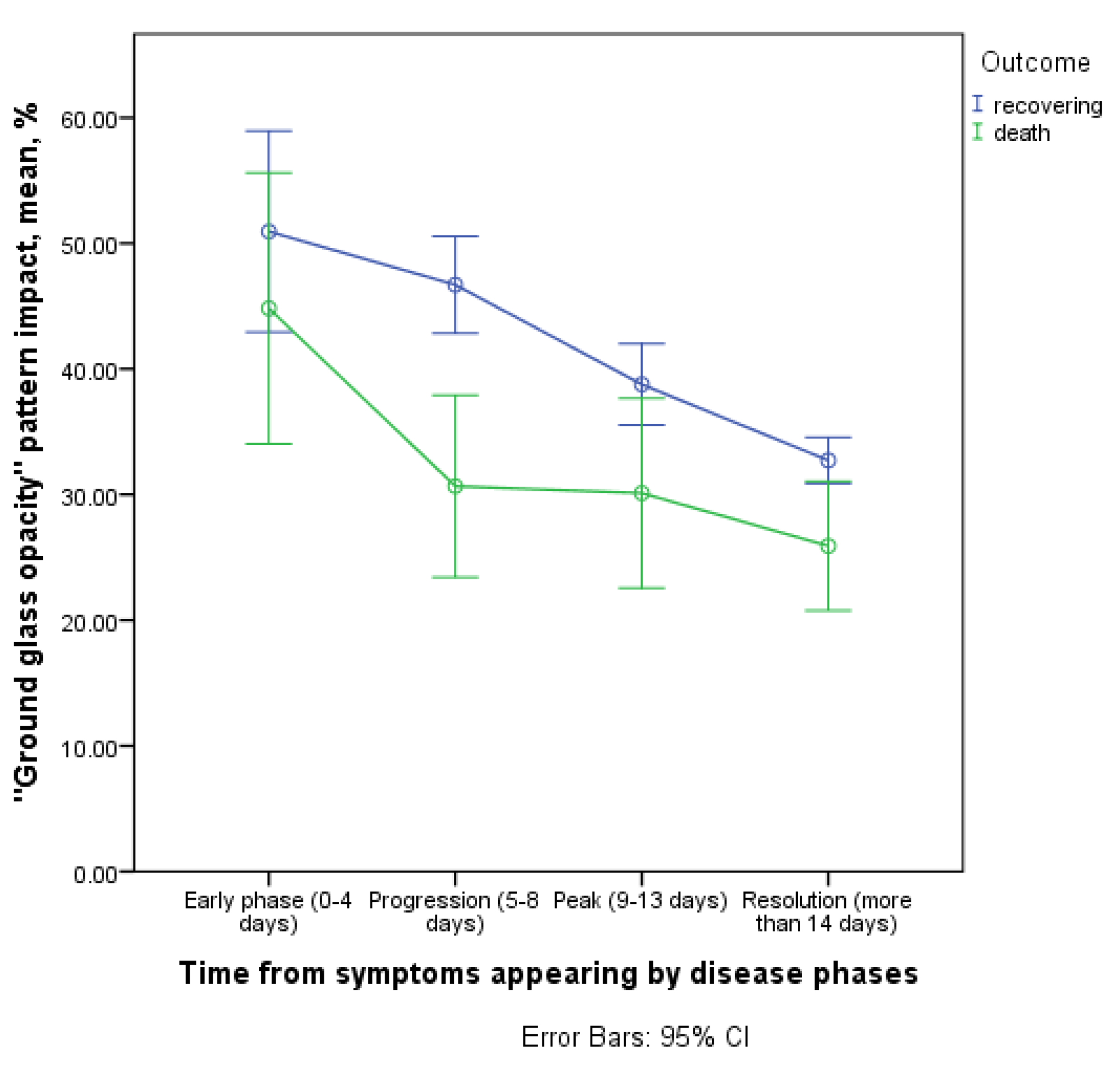 Diagnostics 11 01937 g010