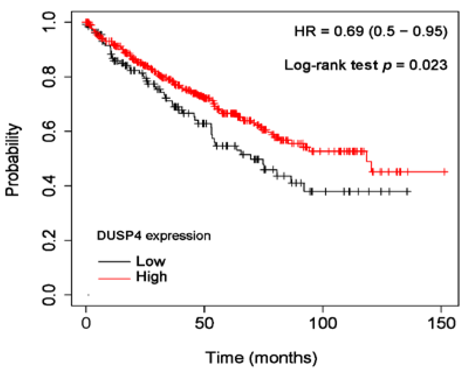 Diagnostics 11 01939 g004