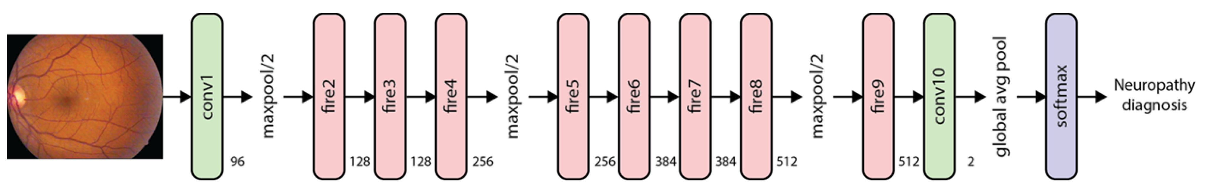 Diagnostics 11 01943 g001 550