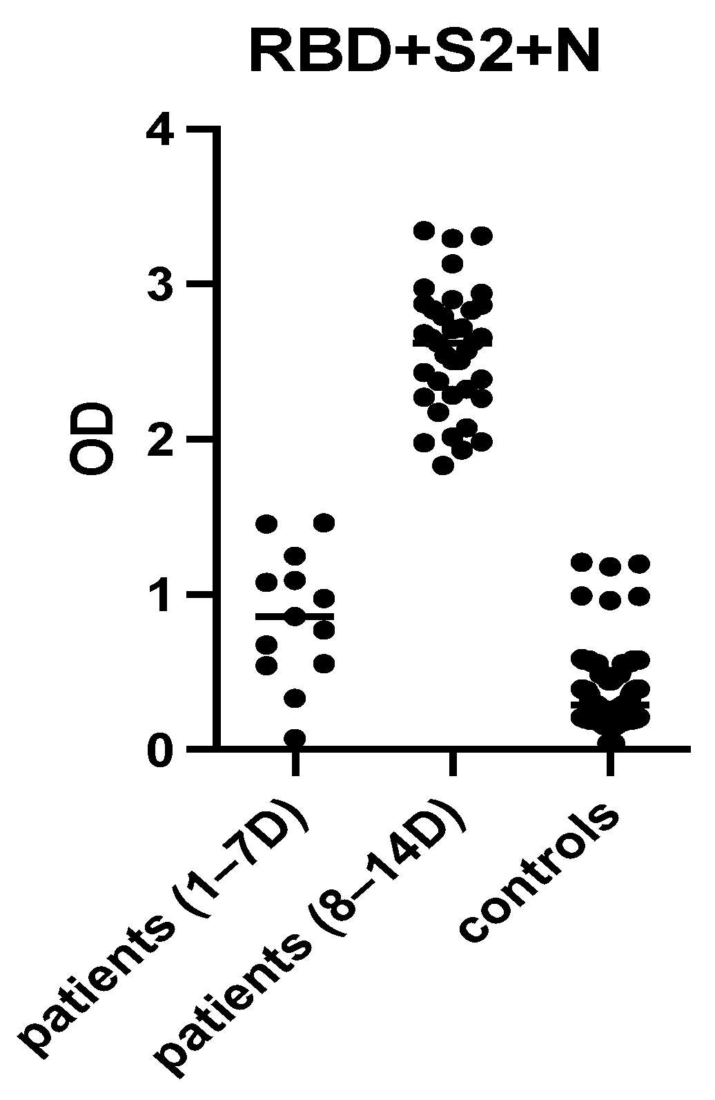 Diagnostics 11 01970 g004