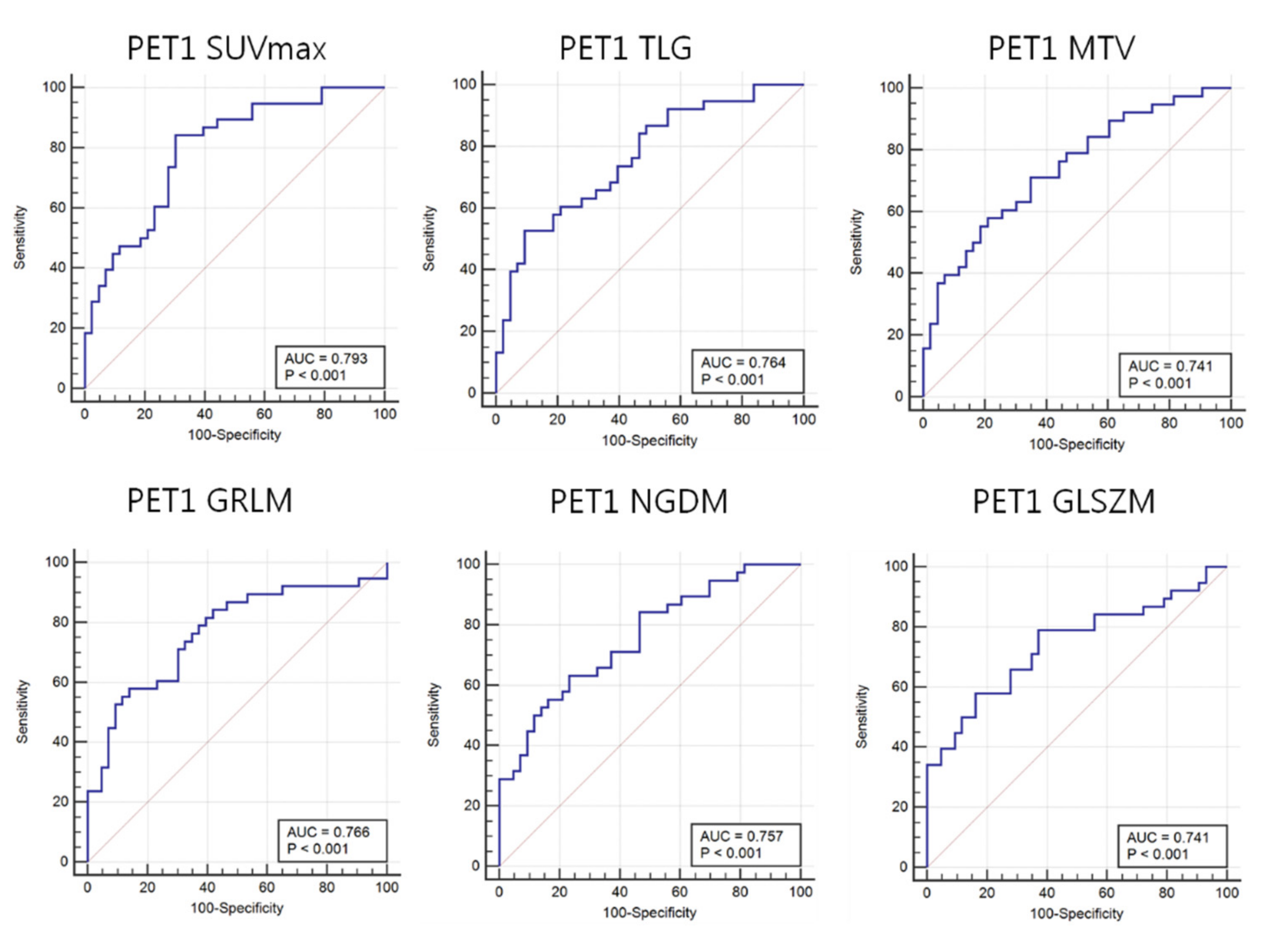 Diagnostics 11 01976 g005