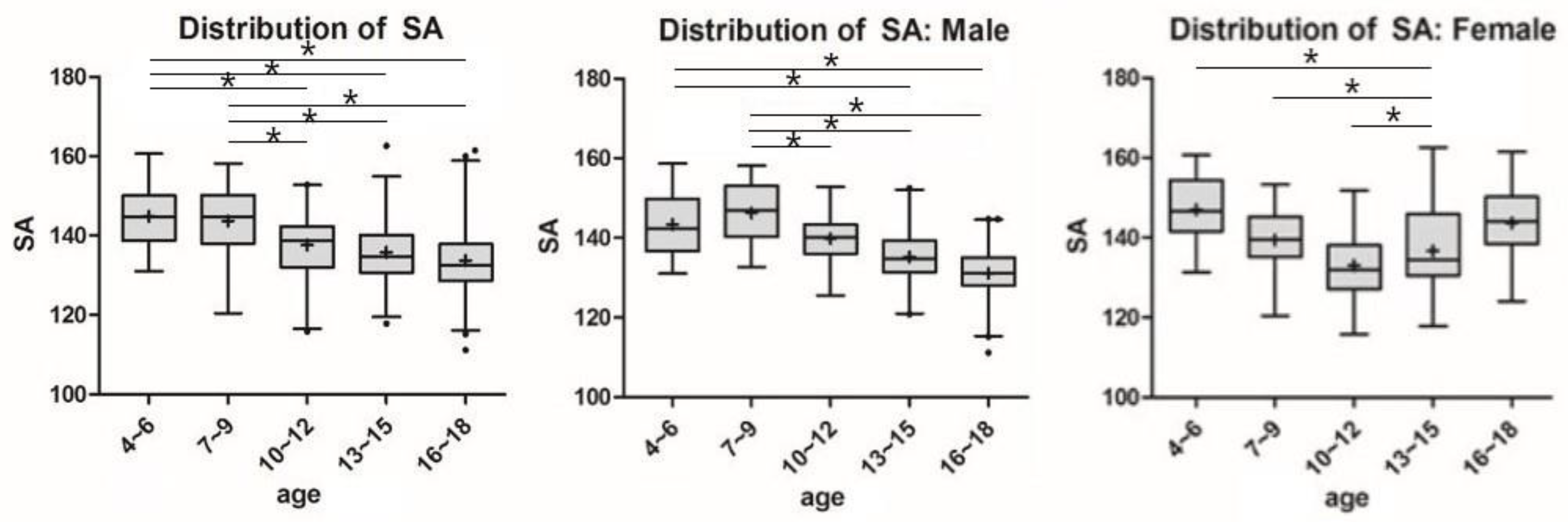Diagnostics 11 01985 g004