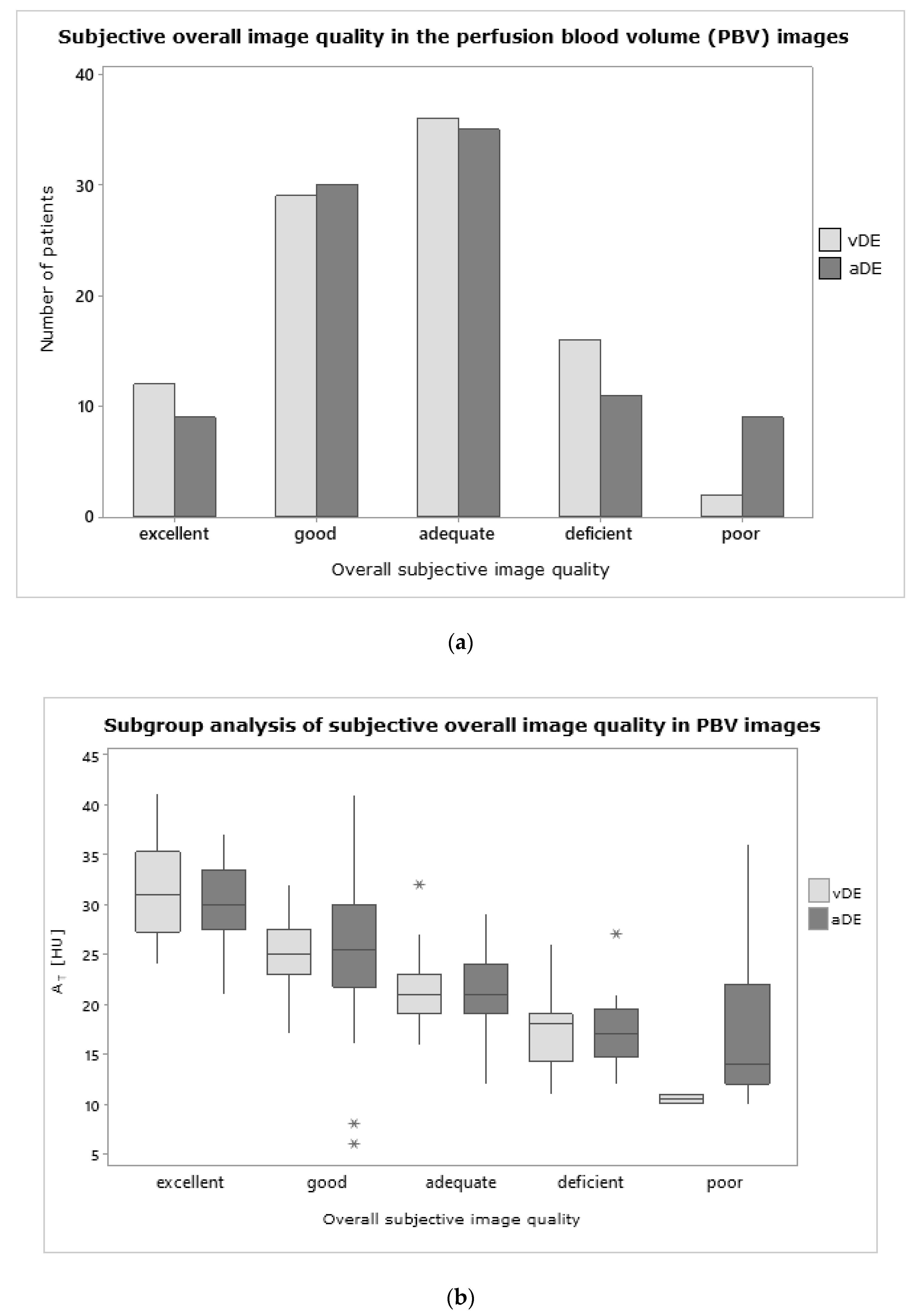 Diagnostics 11 01989 g005