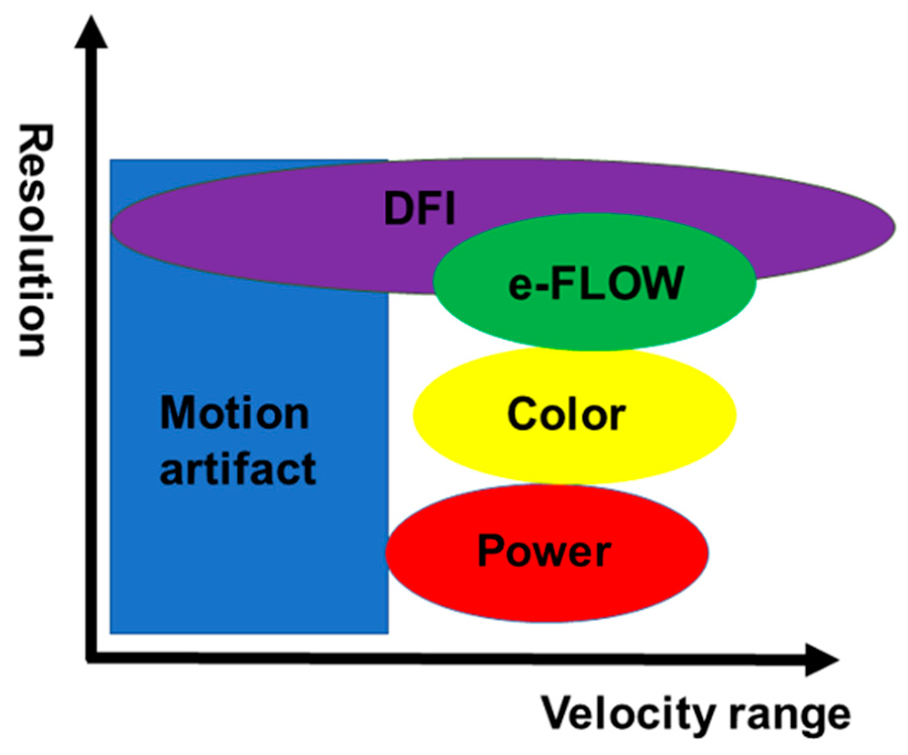 Diagnostics 11 02018 g003