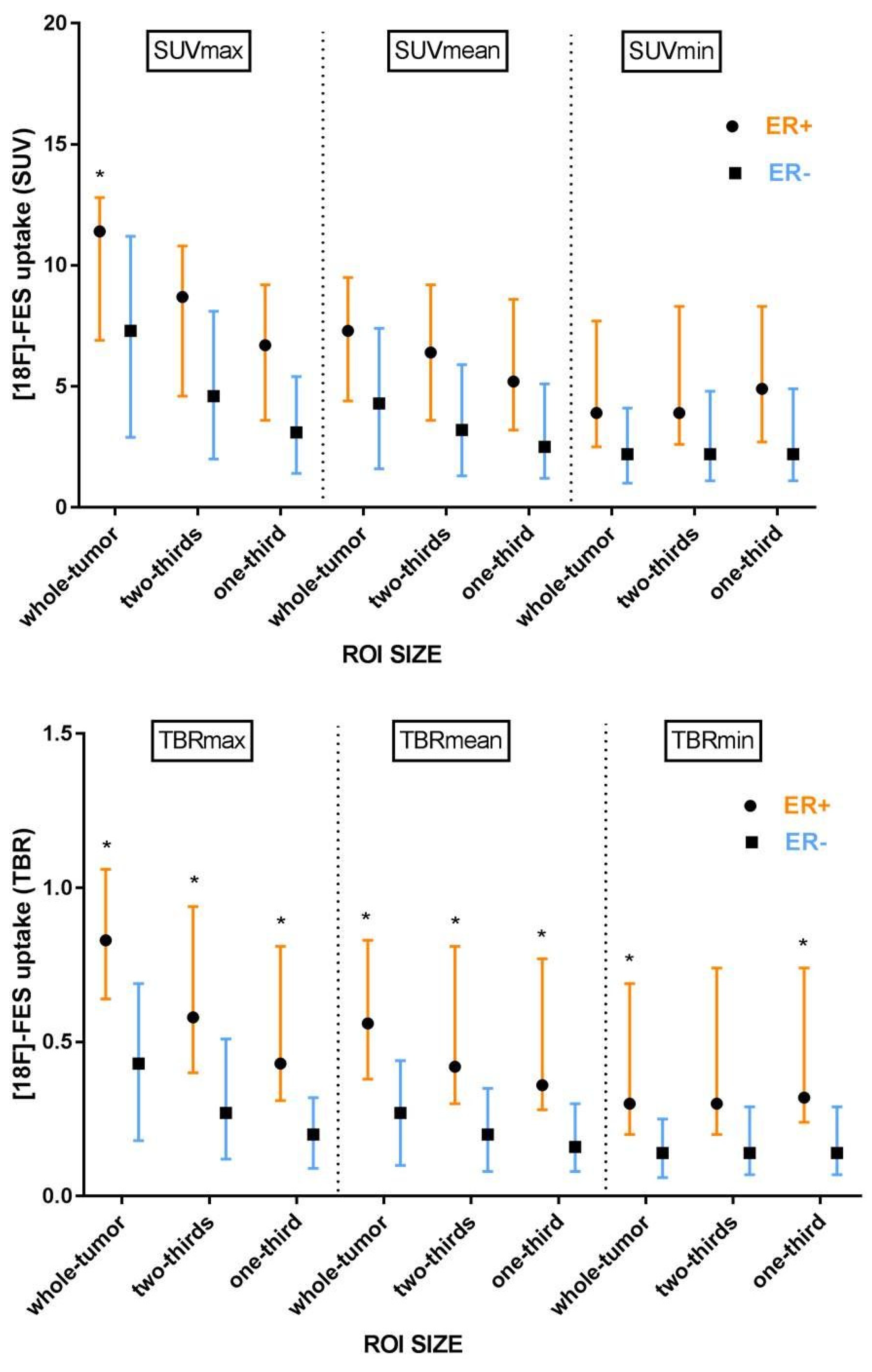 Diagnostics 11 02019 g004