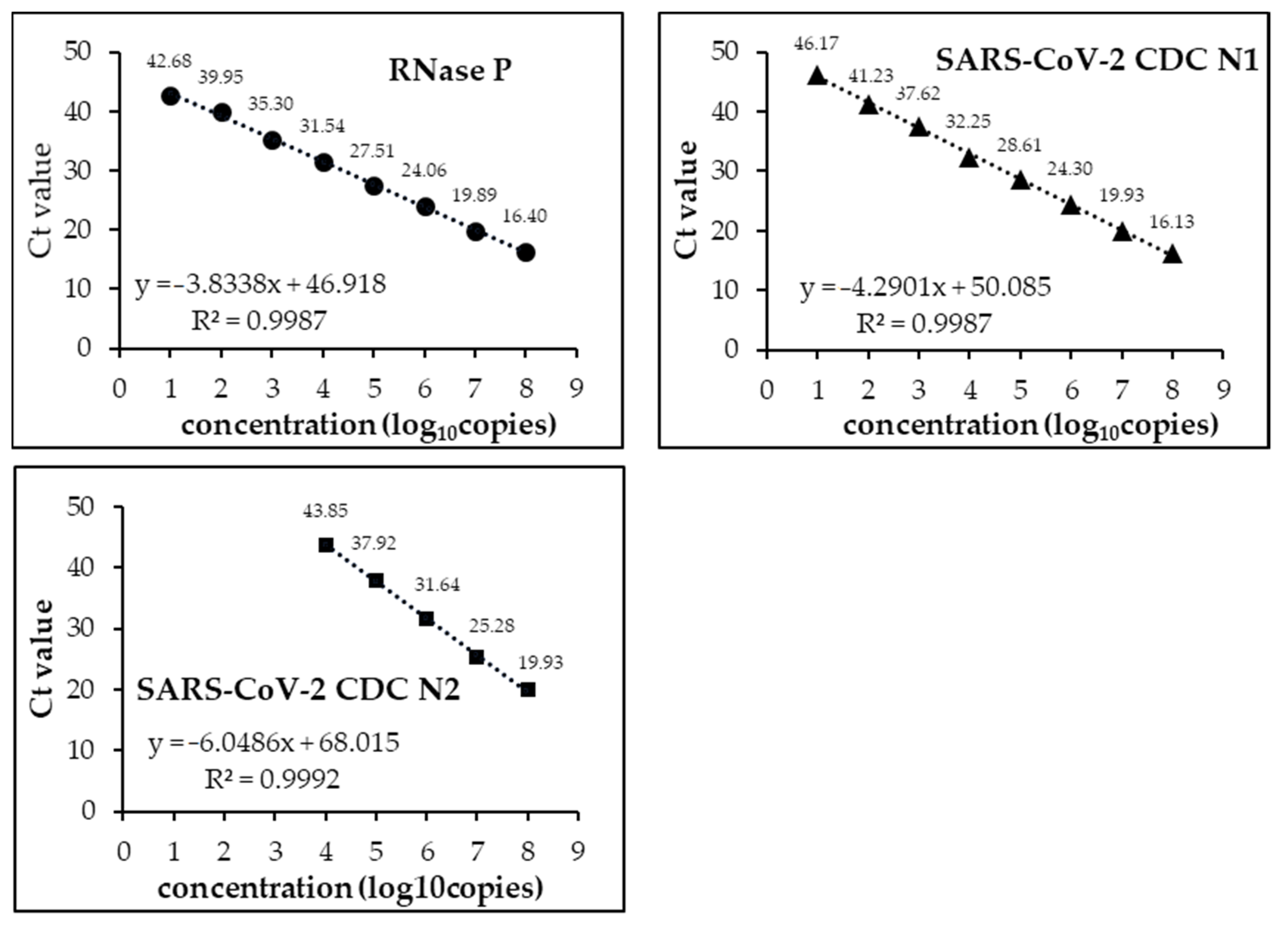 Diagnostics 11 02024 g002