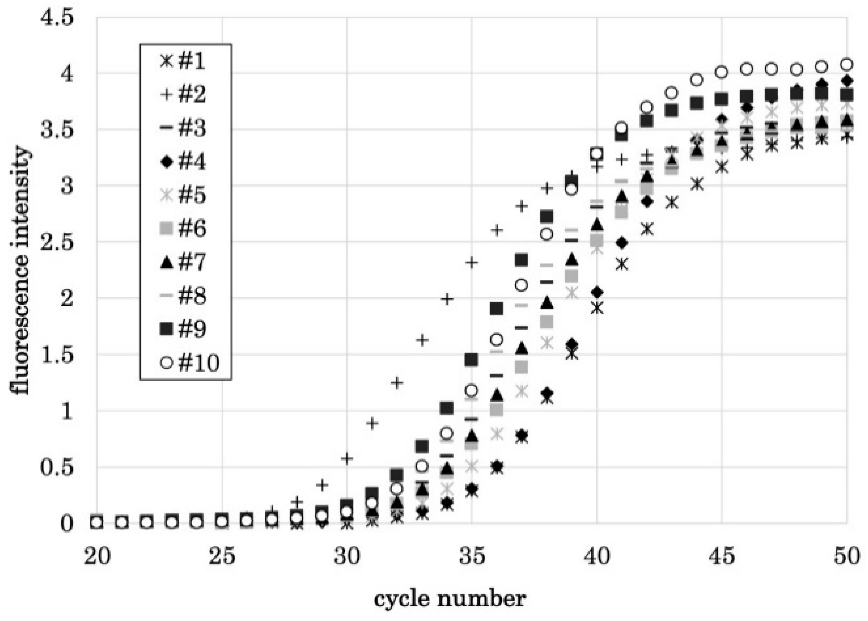 Diagnostics 11 02024 g003