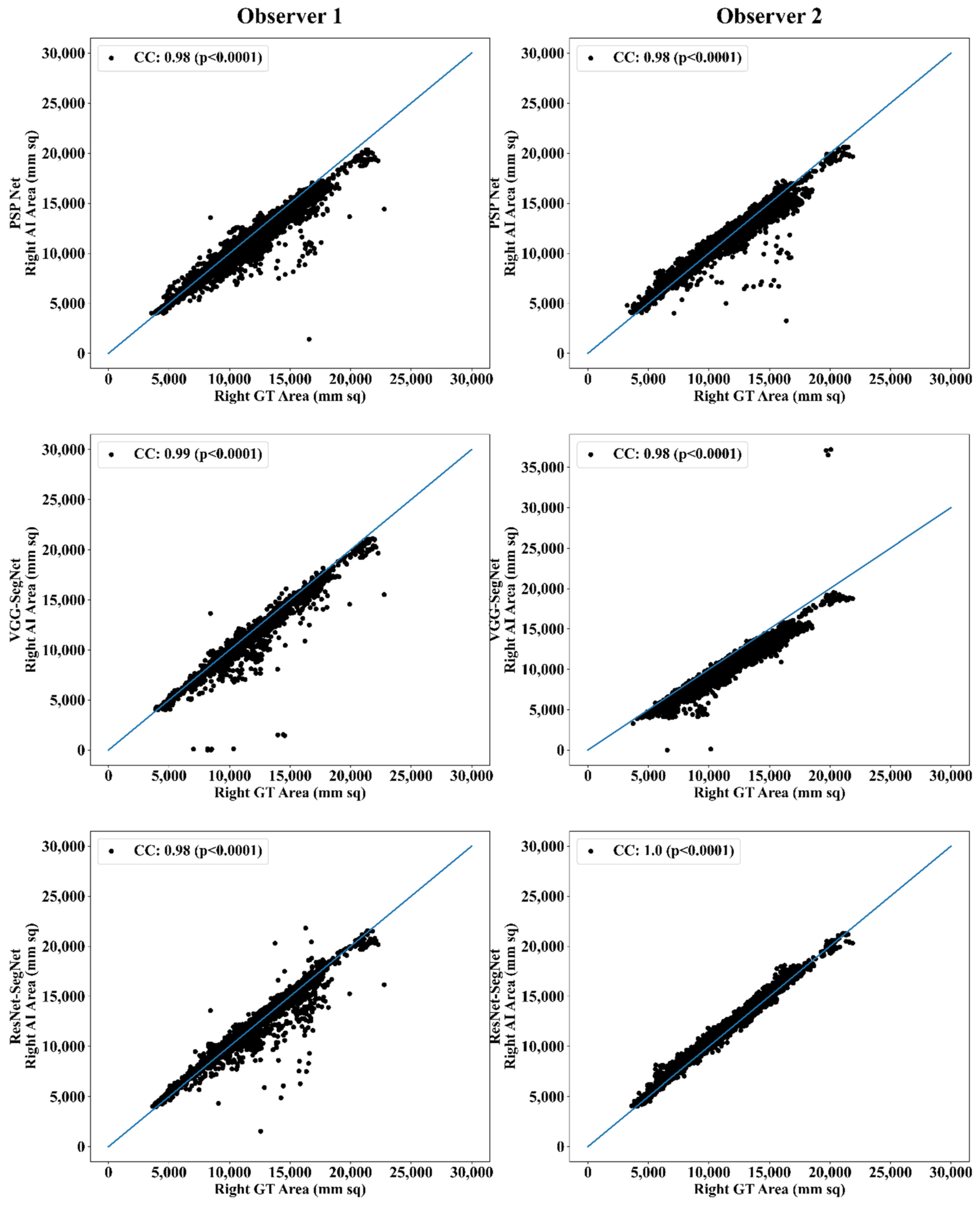 Diagnostics 11 02025 g015