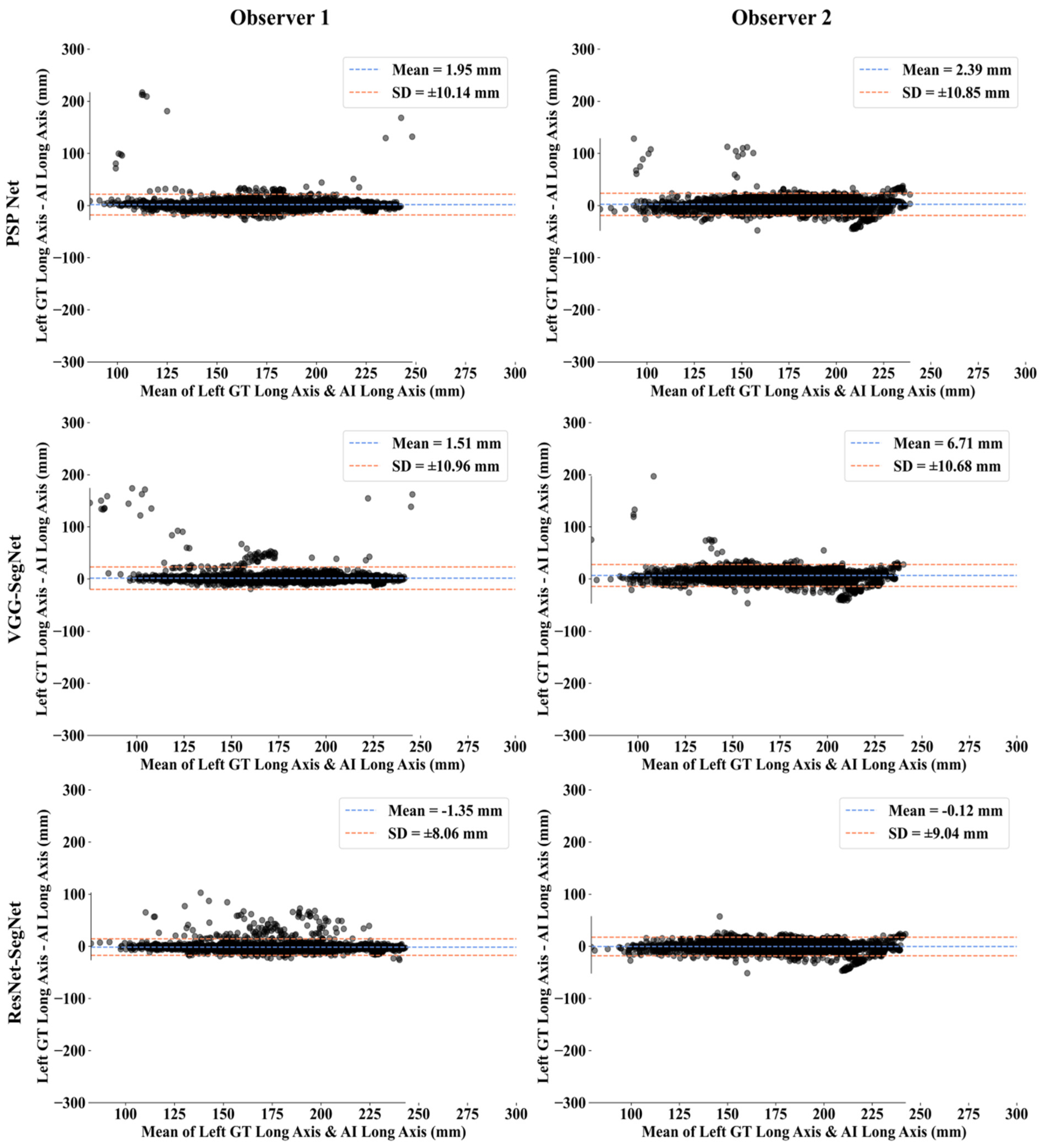 Diagnostics 11 02025 g025