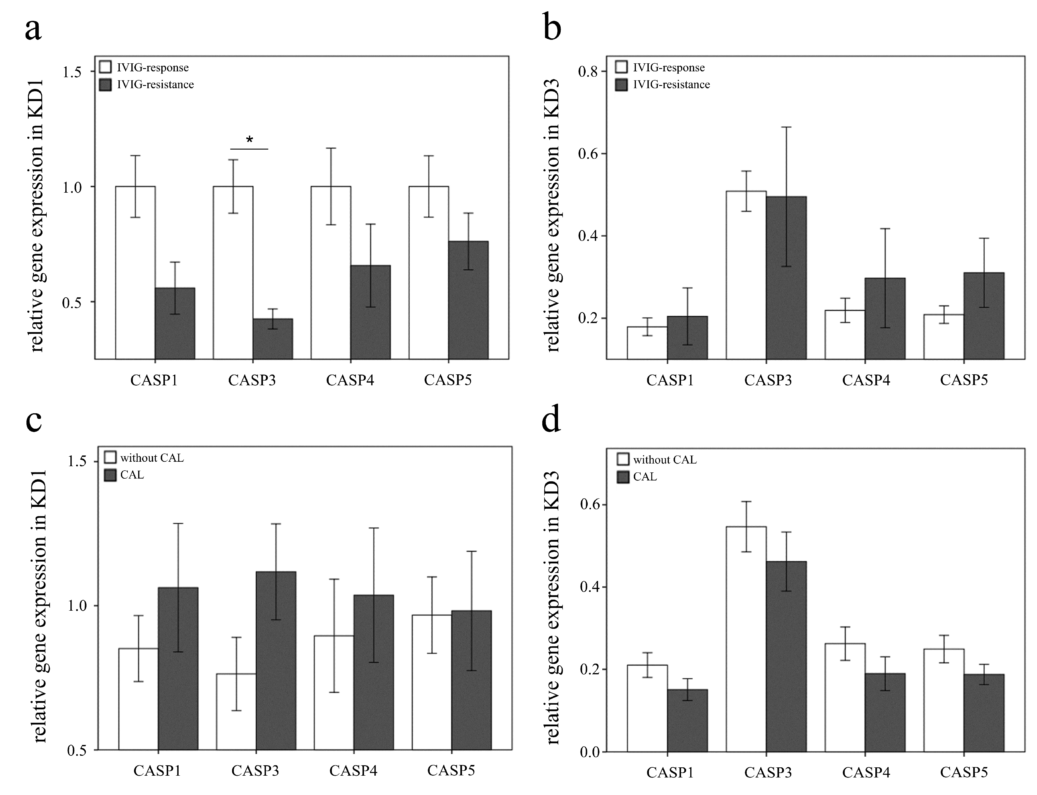 Diagnostics 11 02035 g004