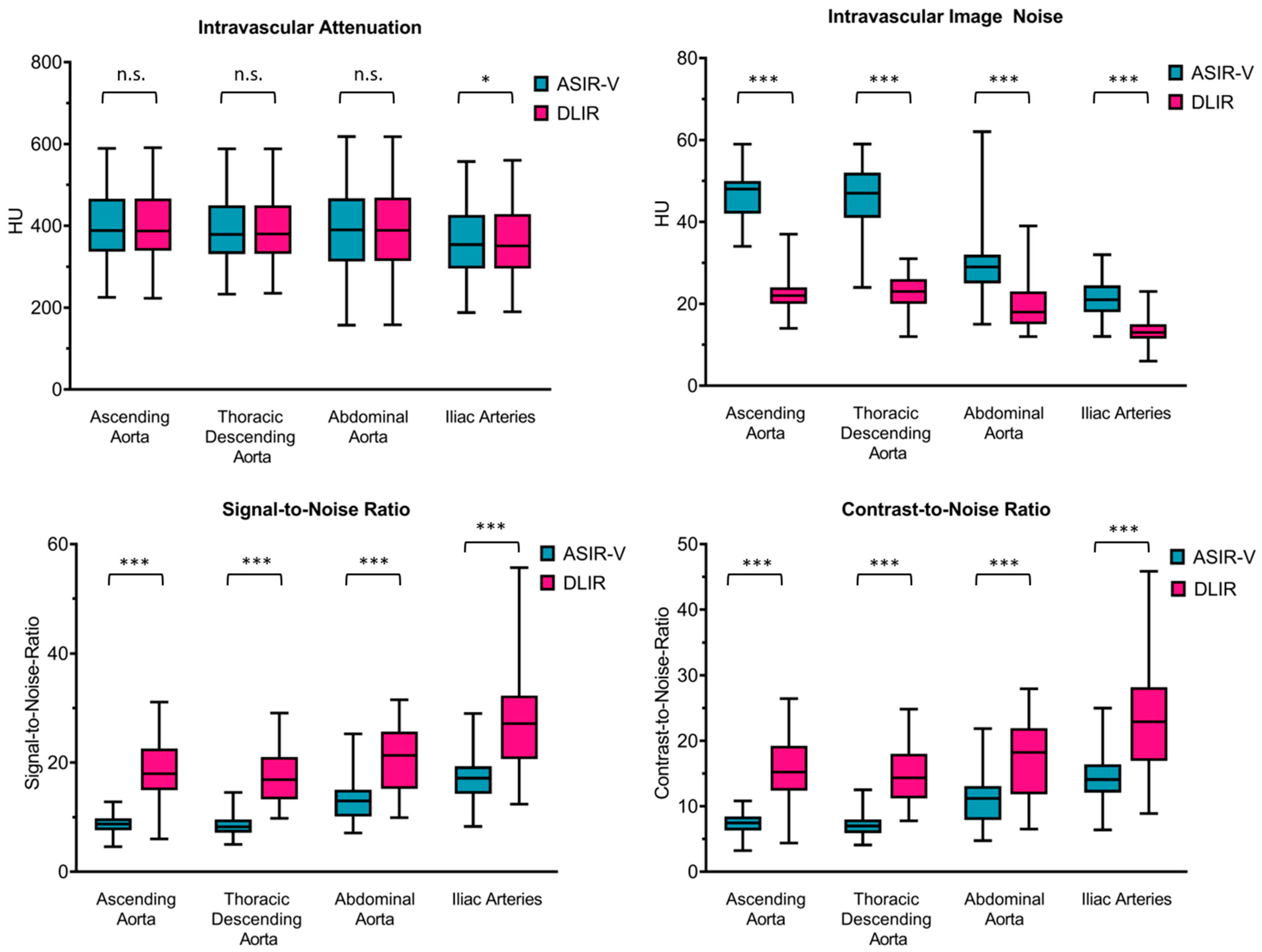 Diagnostics 11 02037 g003