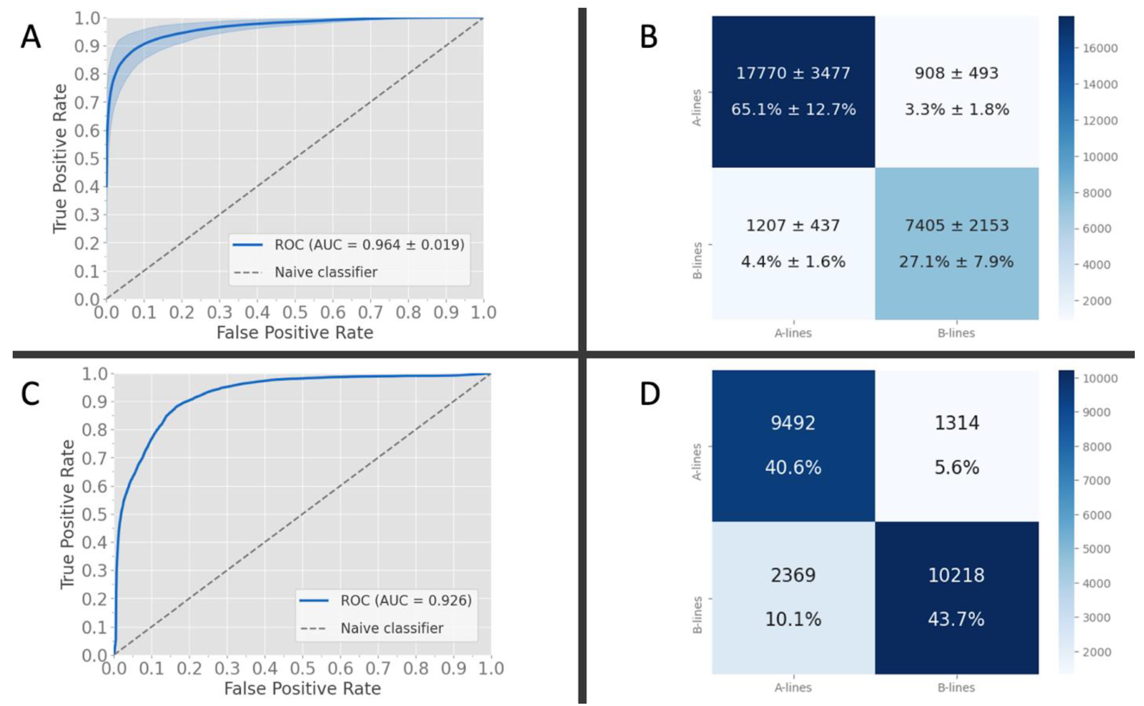 Diagnostics 11 02049 g006 550