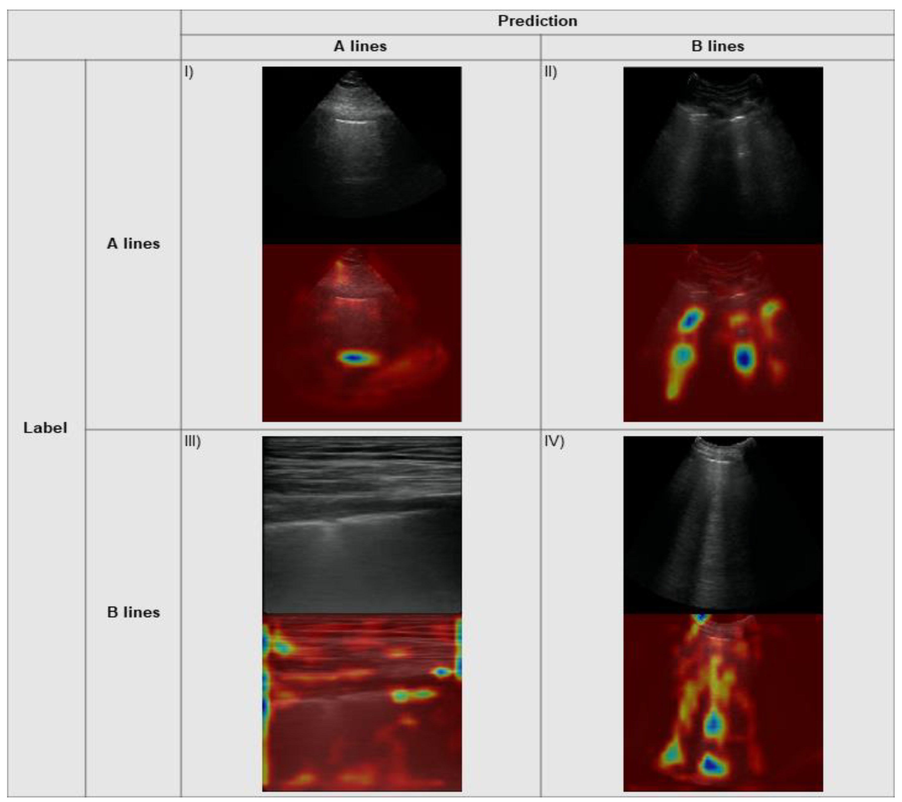 Diagnostics 11 02049 g008 550