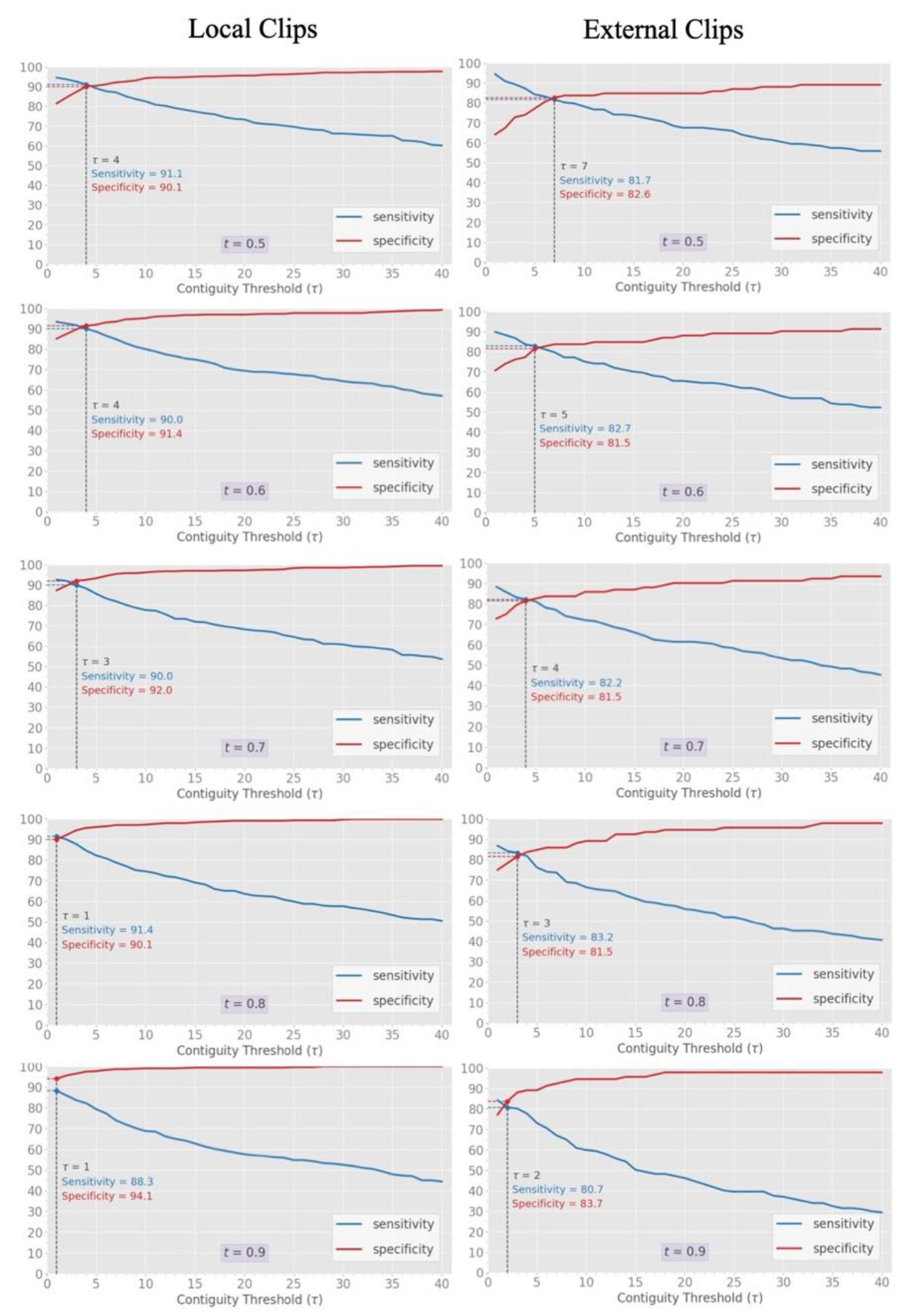 Diagnostics 11 02049 g009 550