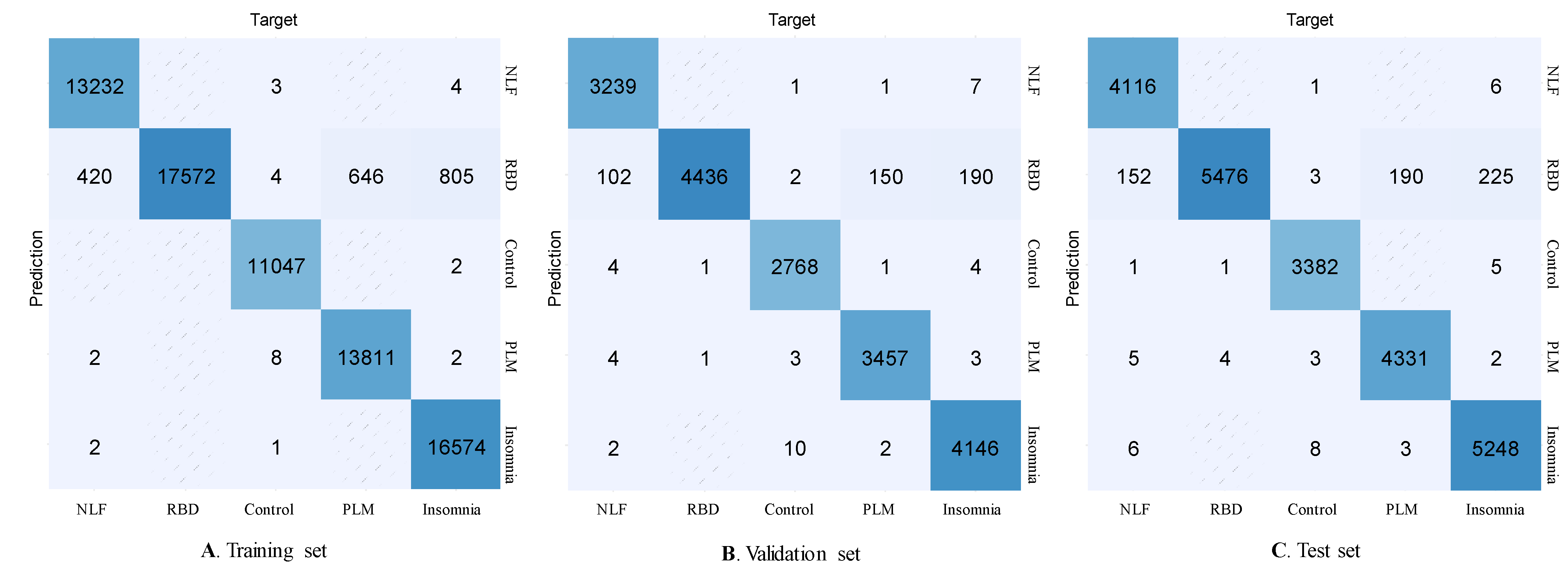 Diagnostics 11 02054 g002
