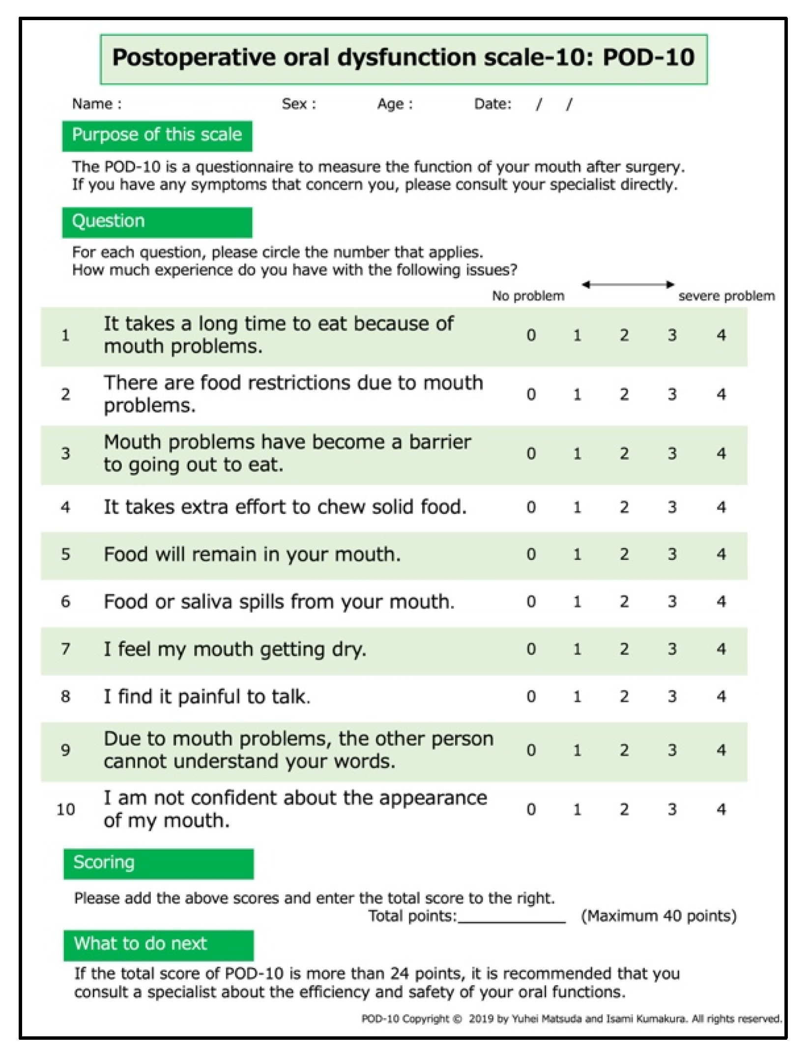Diagnostics Free FullText Development of a Subjective Symptom