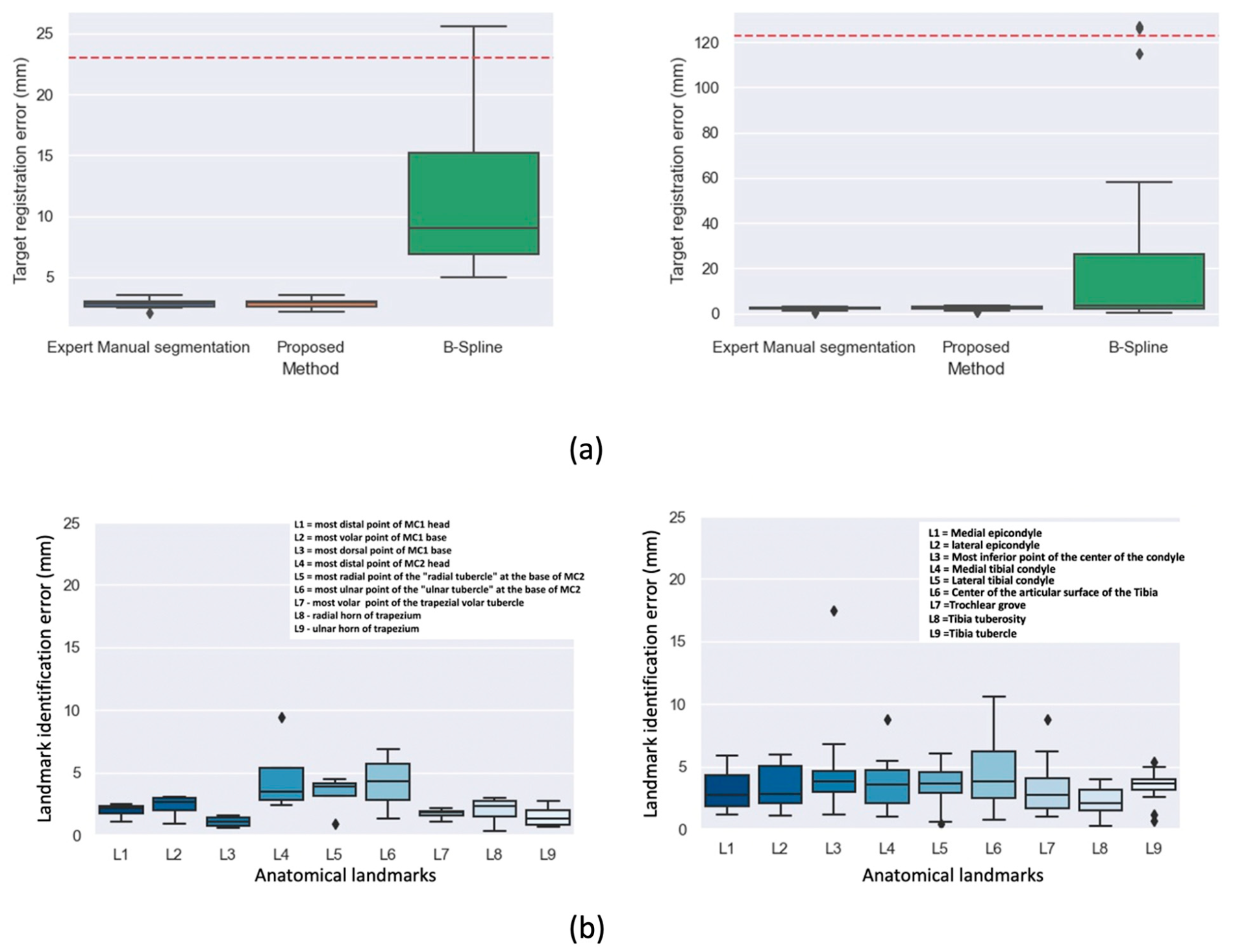 Diagnostics 11 02062 g006