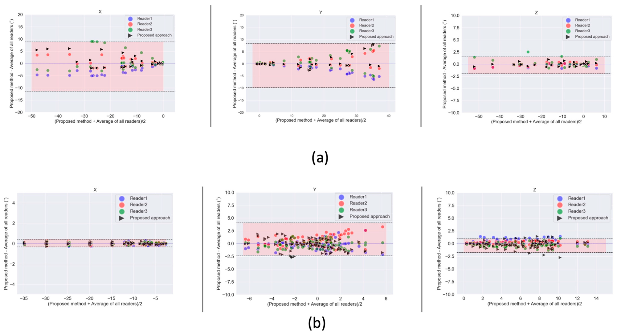Diagnostics 11 02062 g008