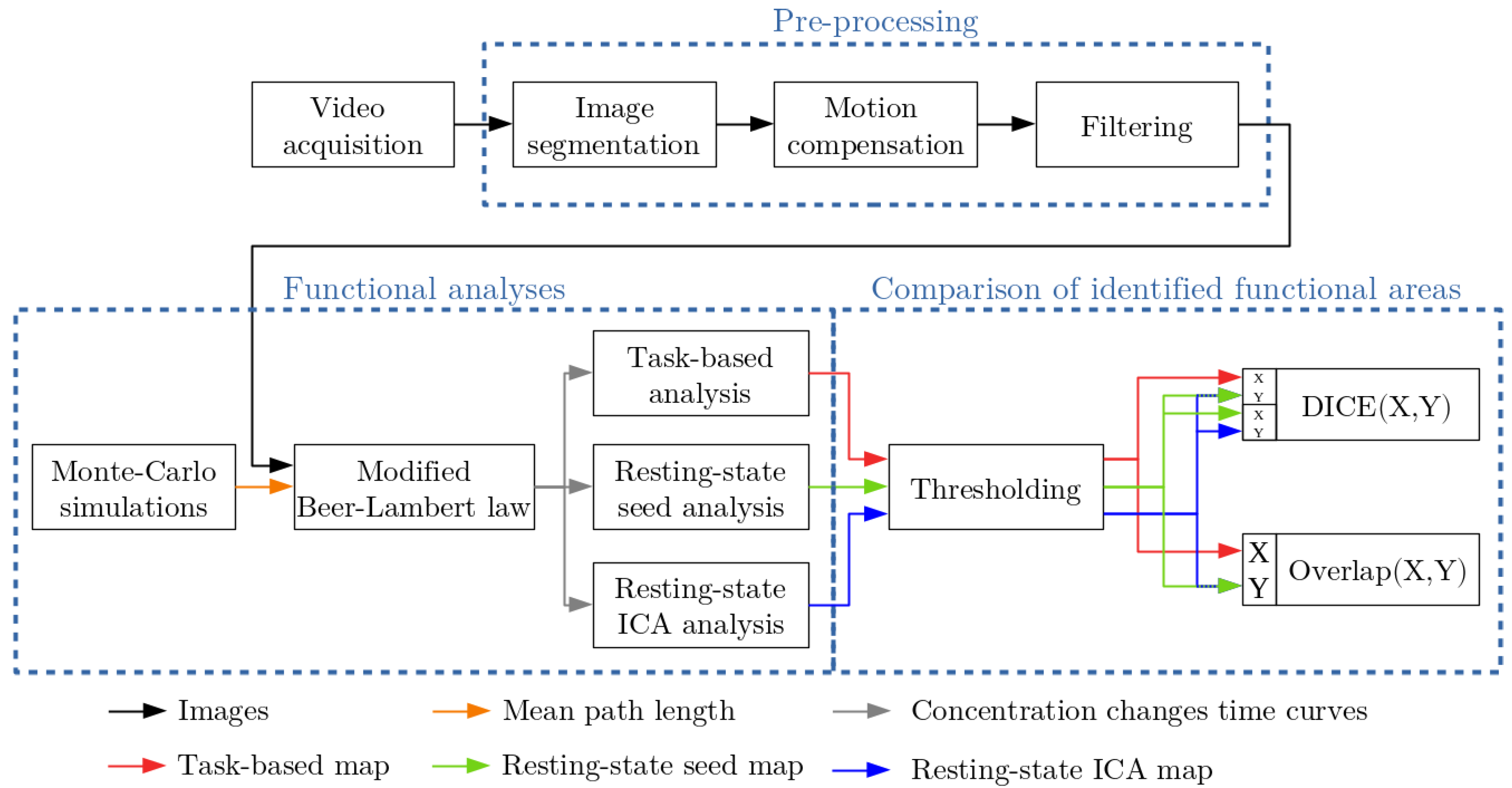 Diagnostics 11 02067 g001