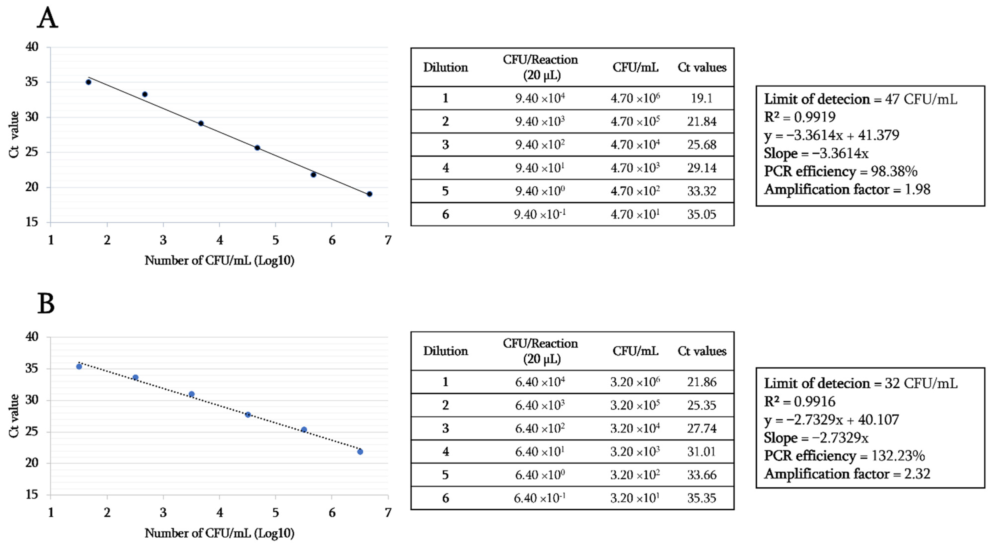 Diagnostics 11 02081 g002 Diagnostics 11 02081 g002