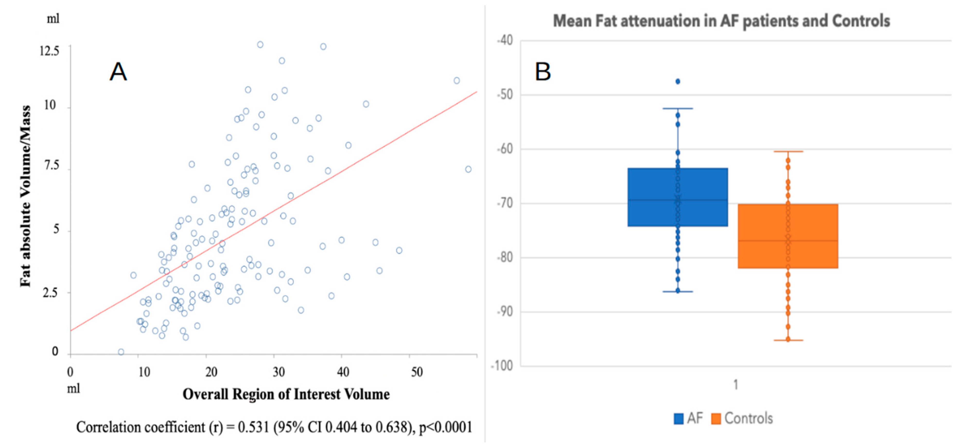 Diagnostics 11 02087 g002