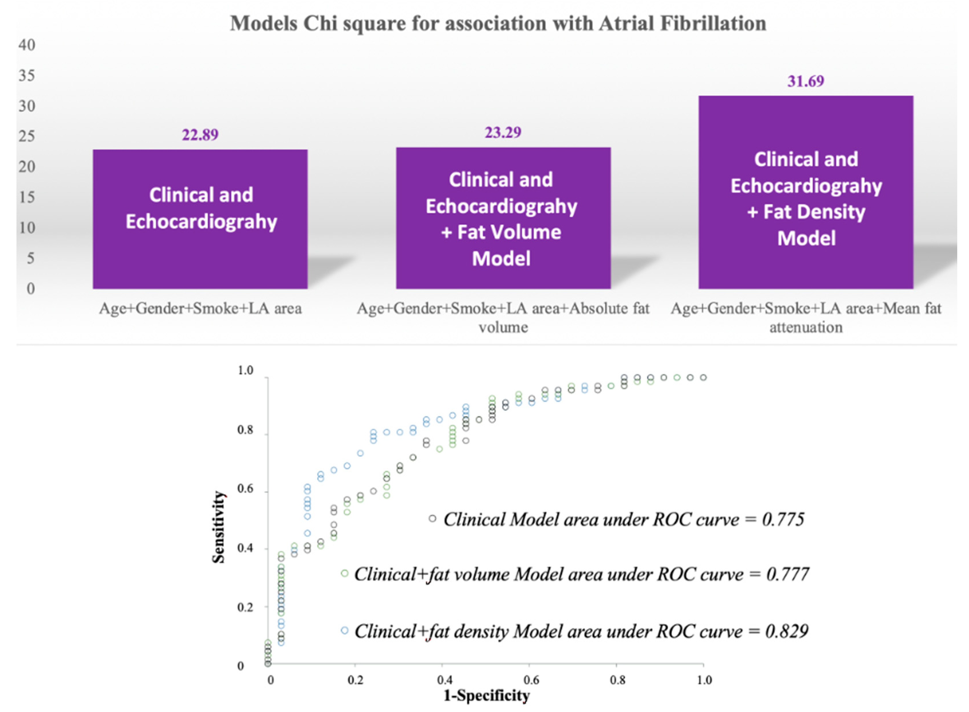 Diagnostics 11 02087 g003