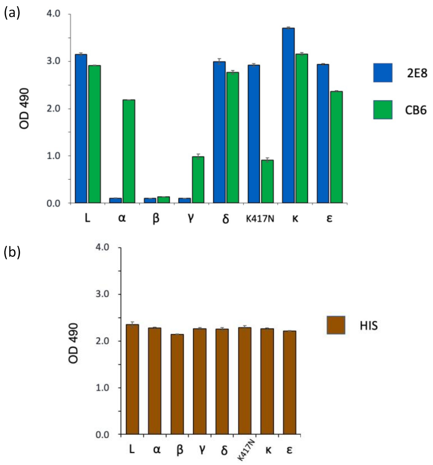 Diagnostics 11 02092 g004