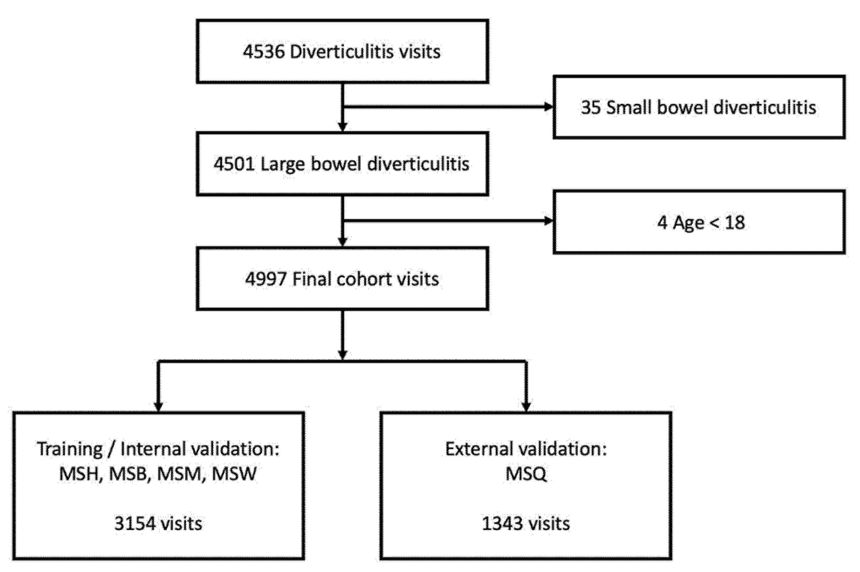 Diagnostics 11 02102 g001