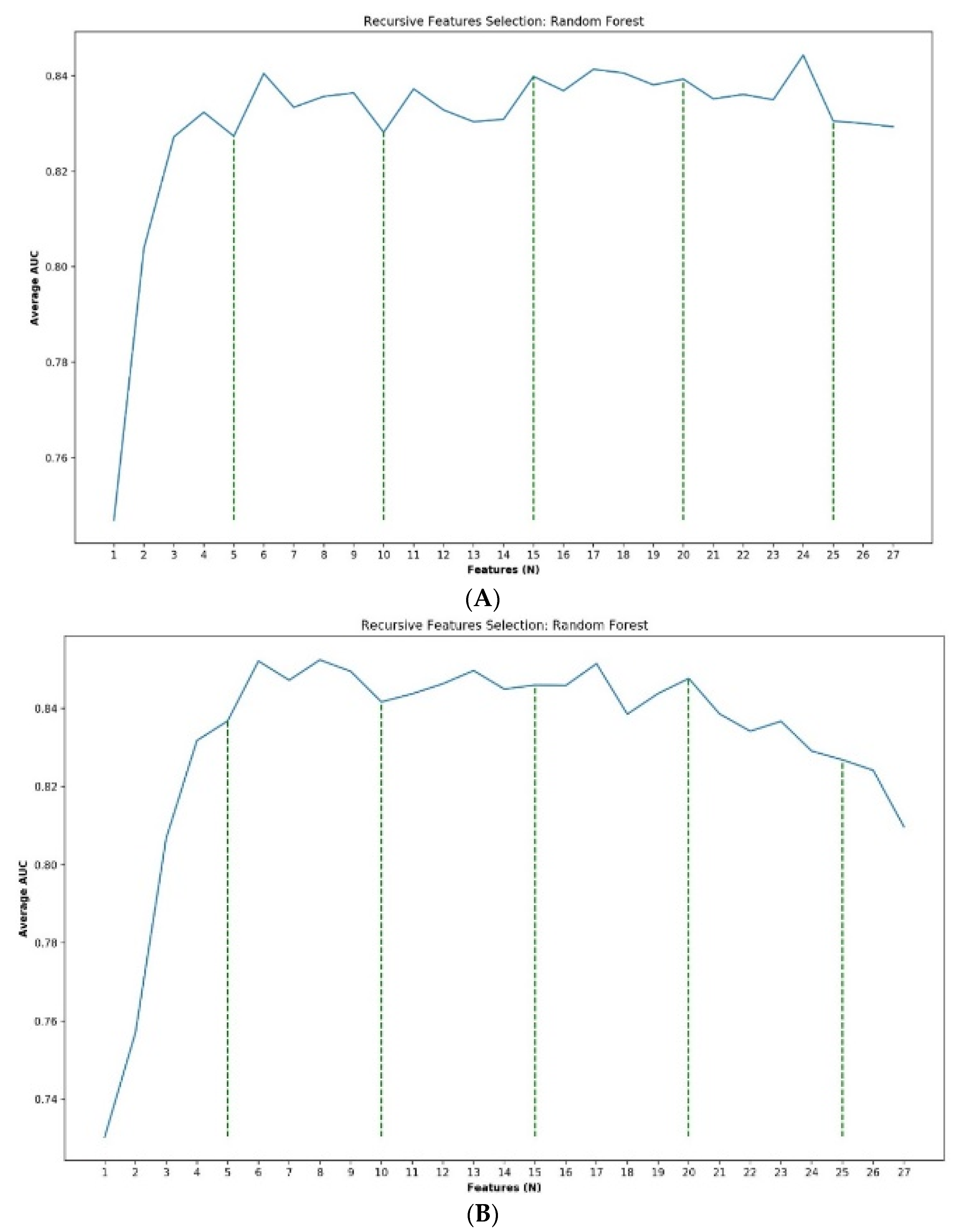 Diagnostics 11 02102 g002