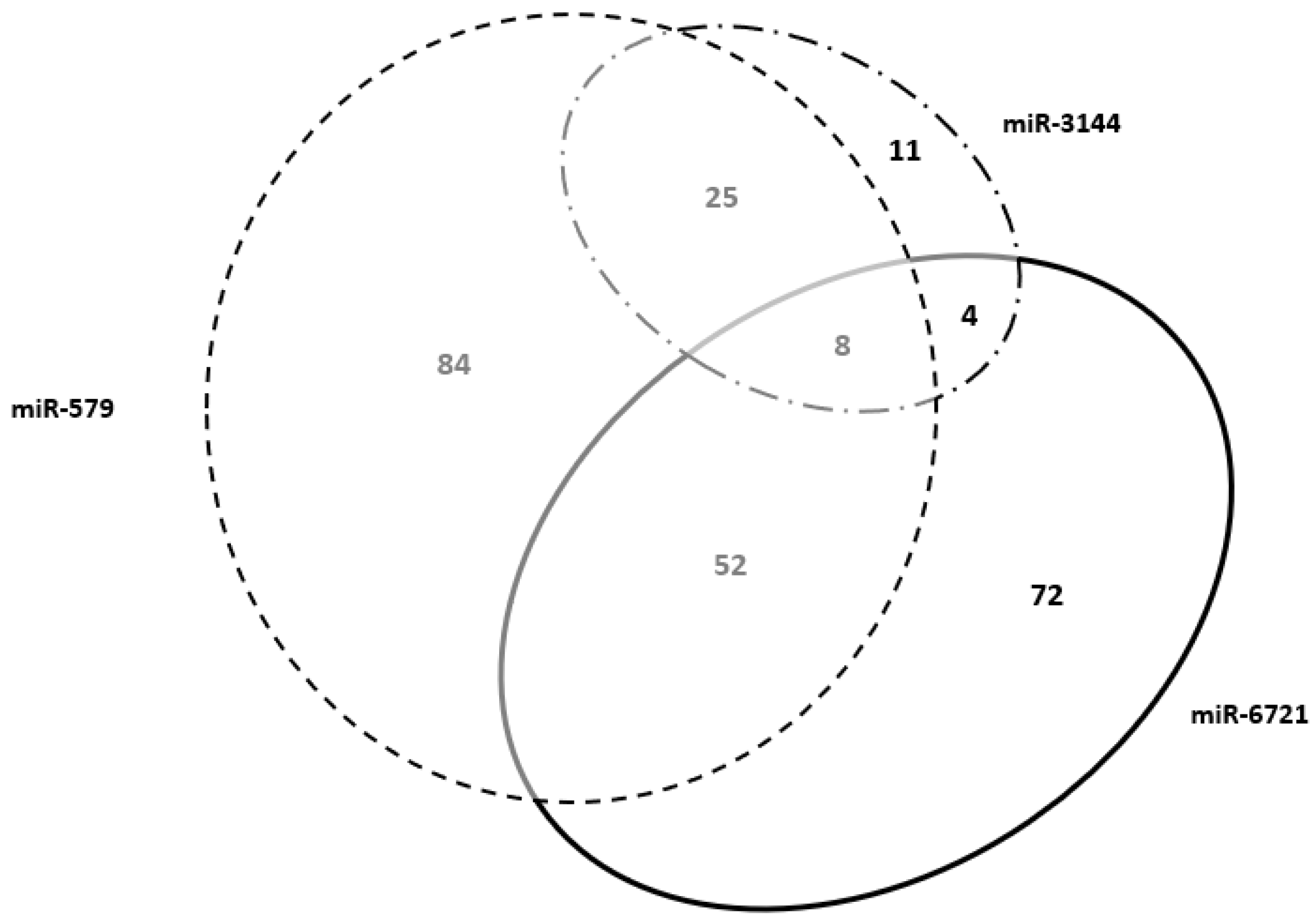 Diagnostics 11 02108 g002